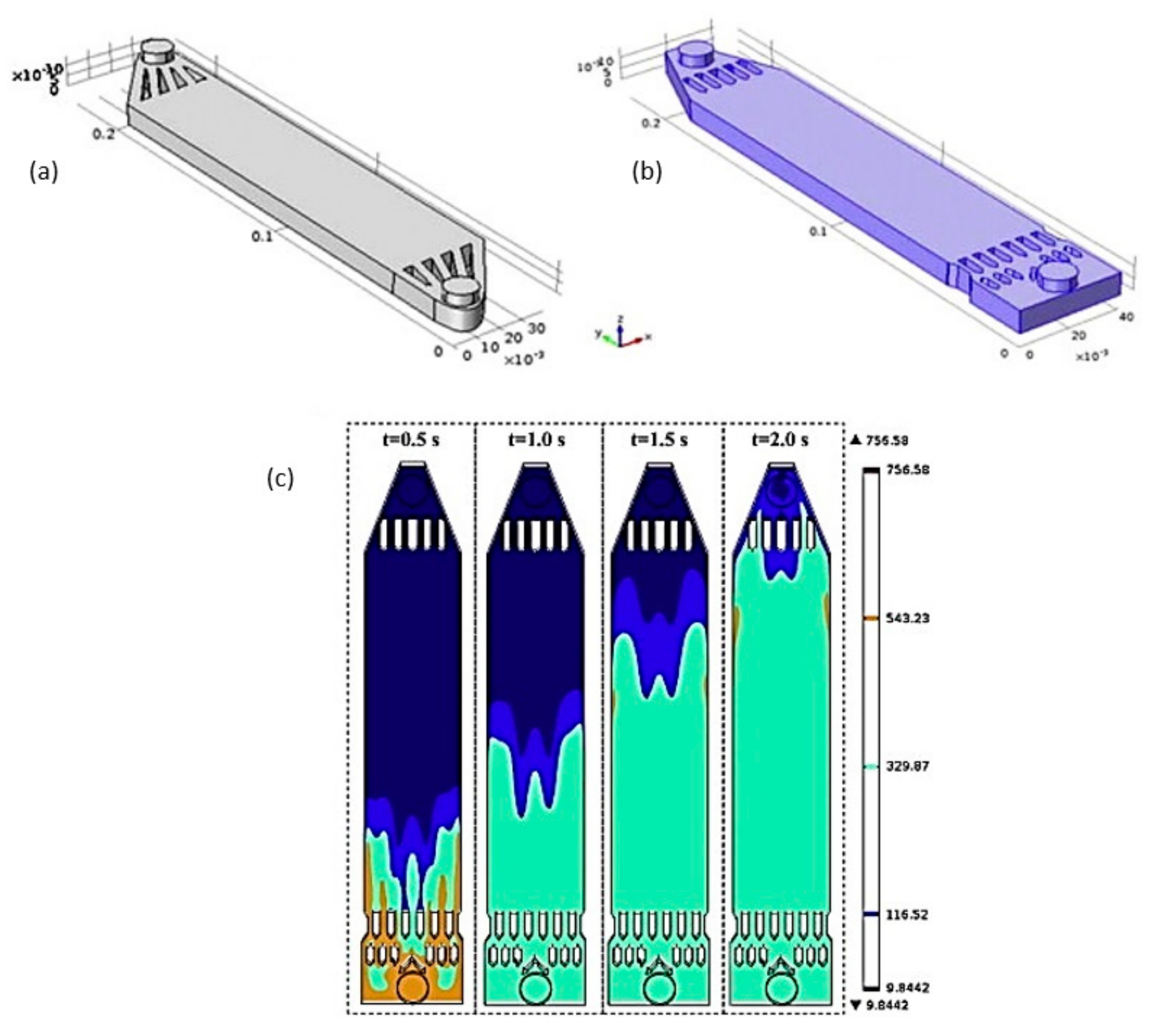 Processes 09 01831 g010