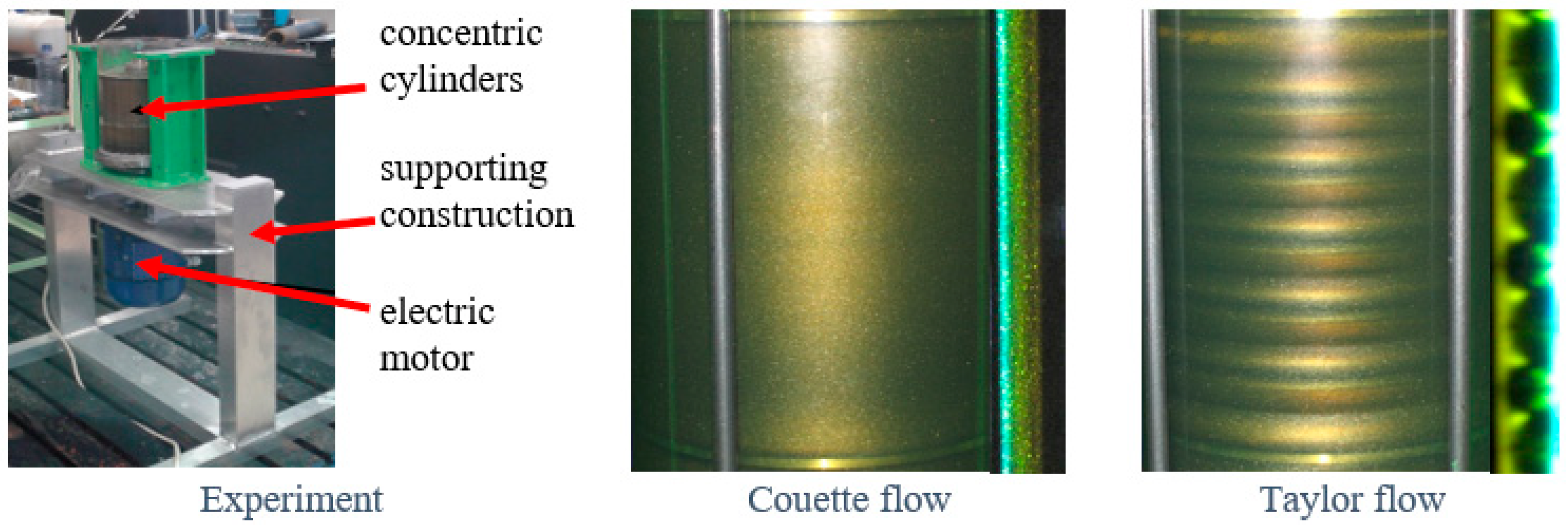 Processes 09 01832 g002