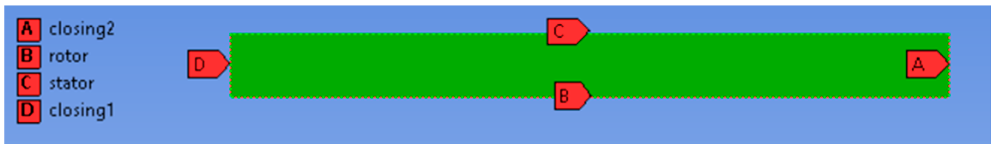 Processes 09 01832 g007