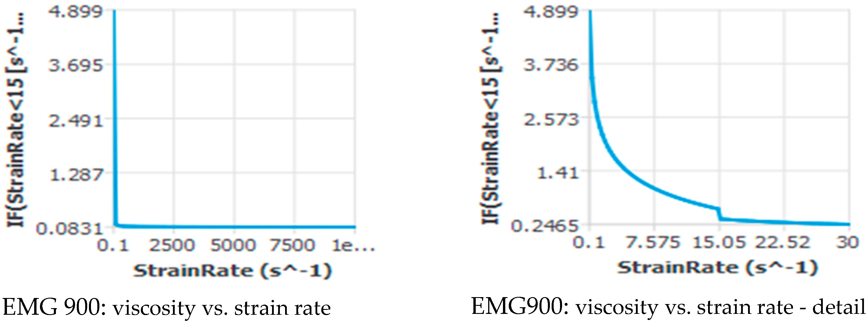 Processes 09 01832 g008