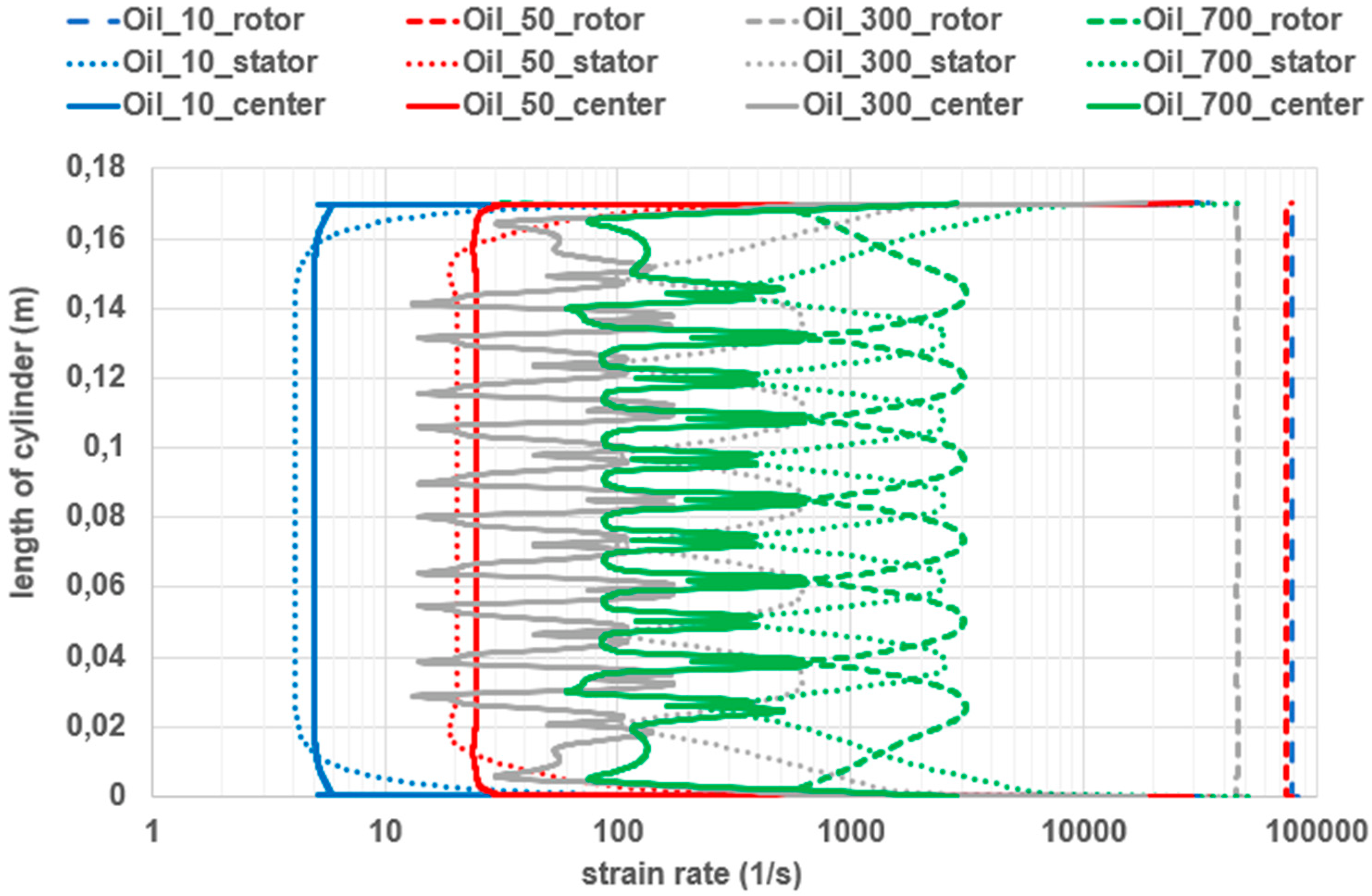 Processes 09 01832 g010