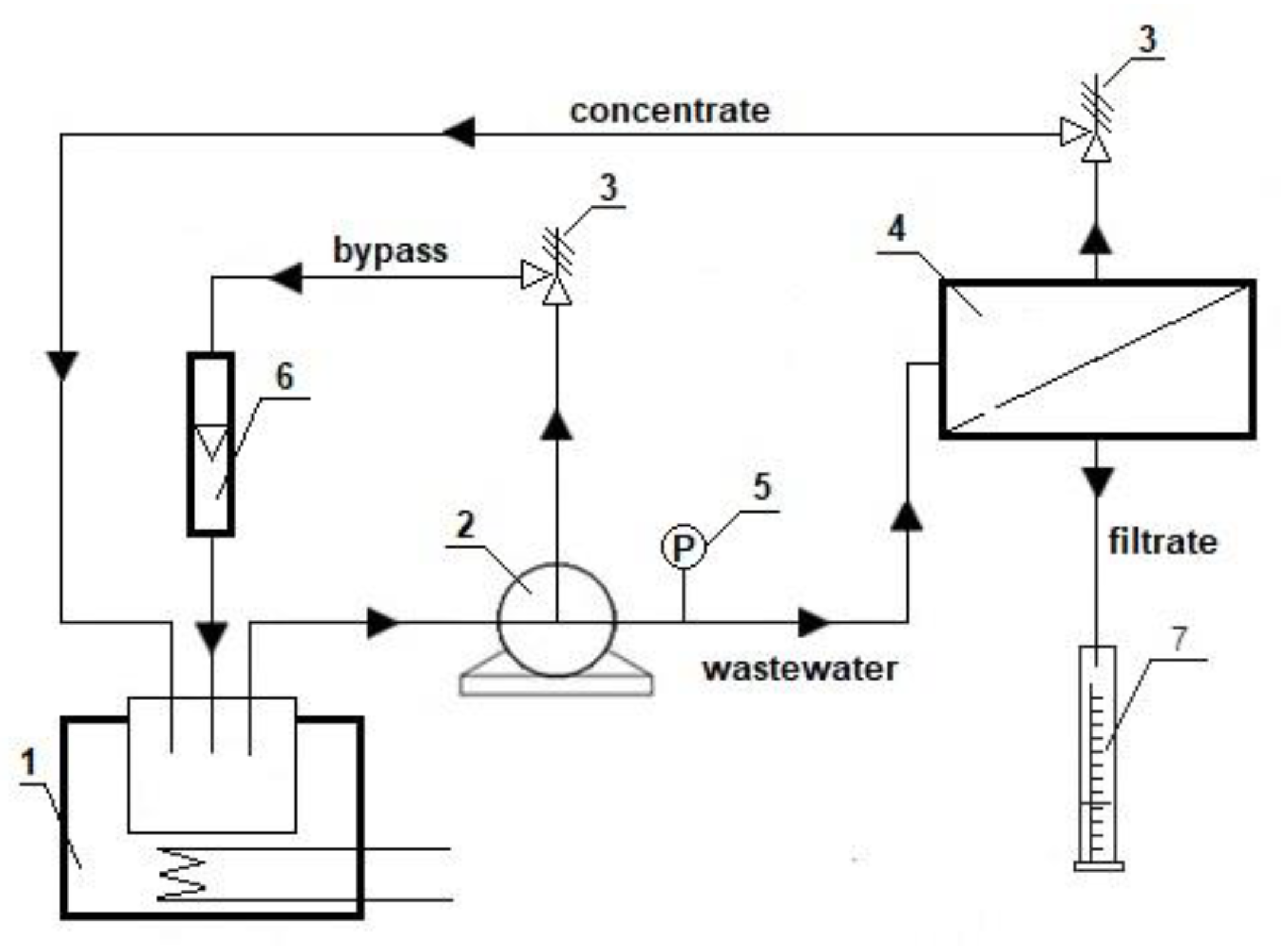 Processes 09 01833 g002