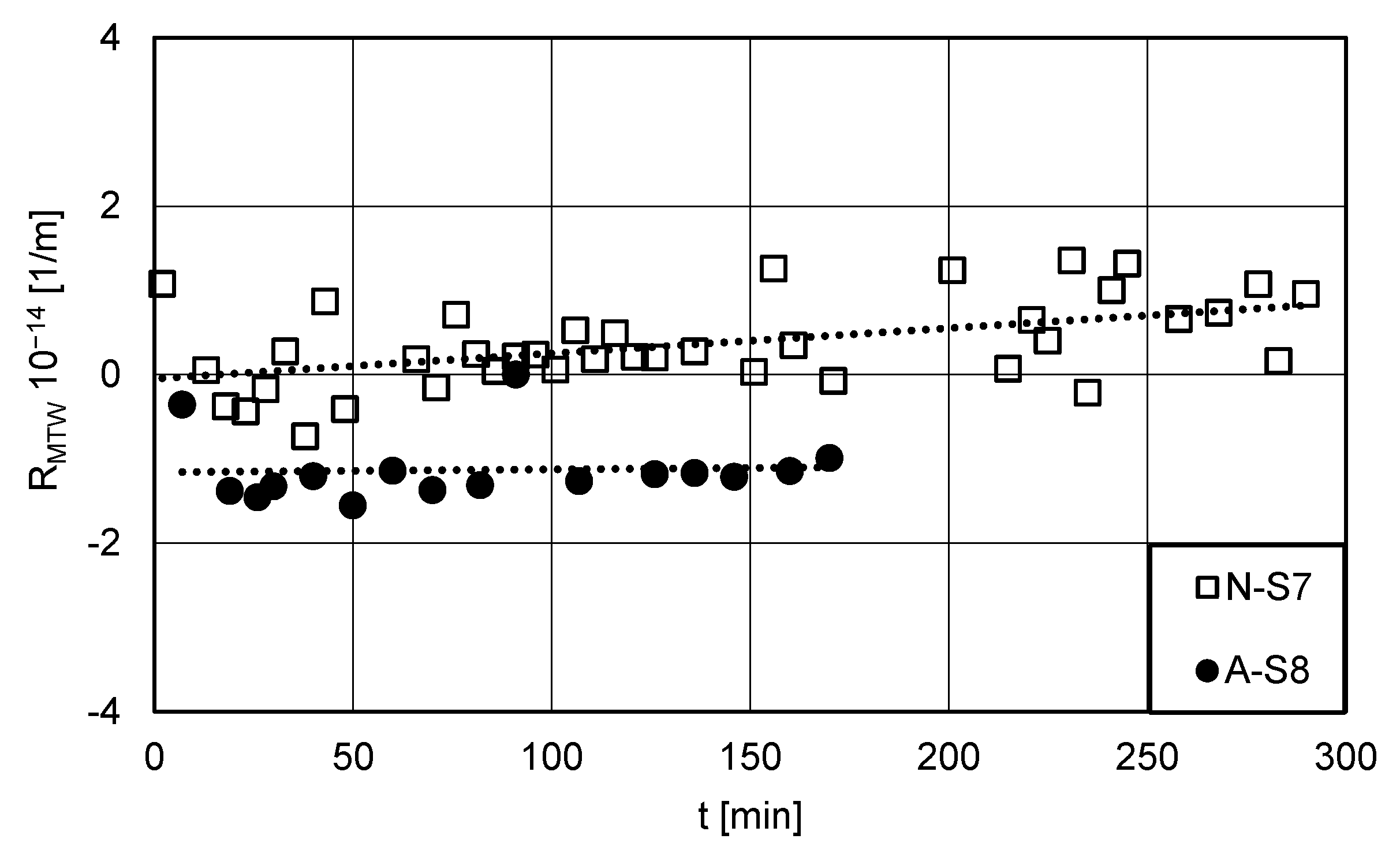 Processes 09 01833 g009