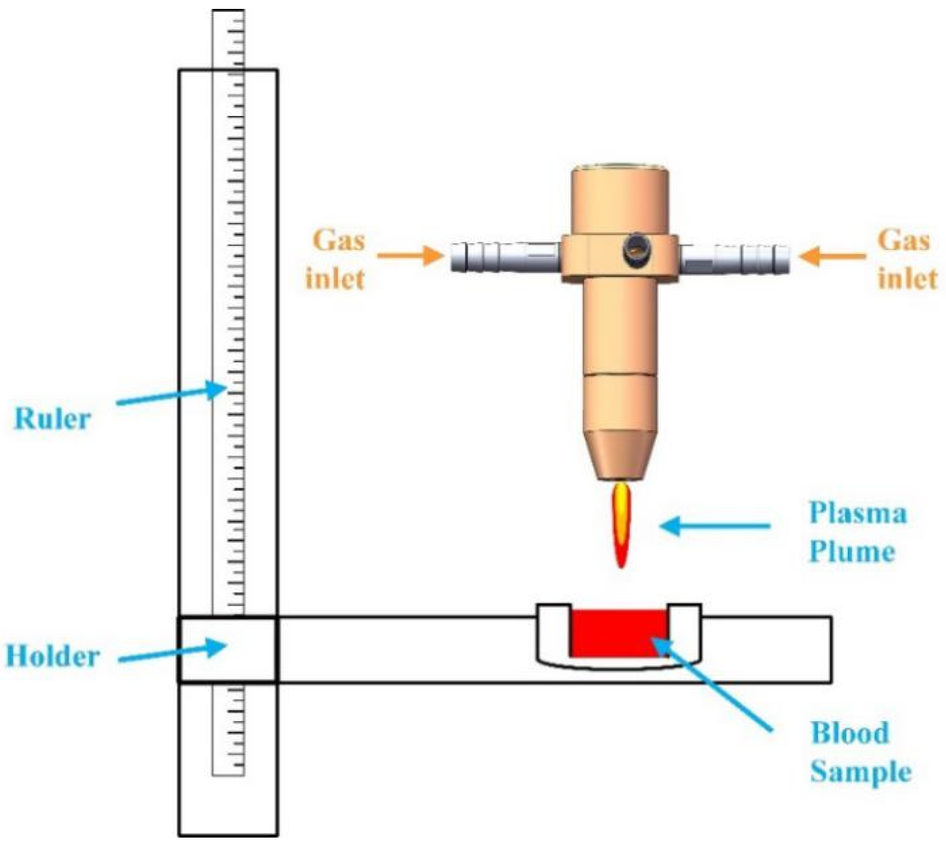Processes 09 01837 g003