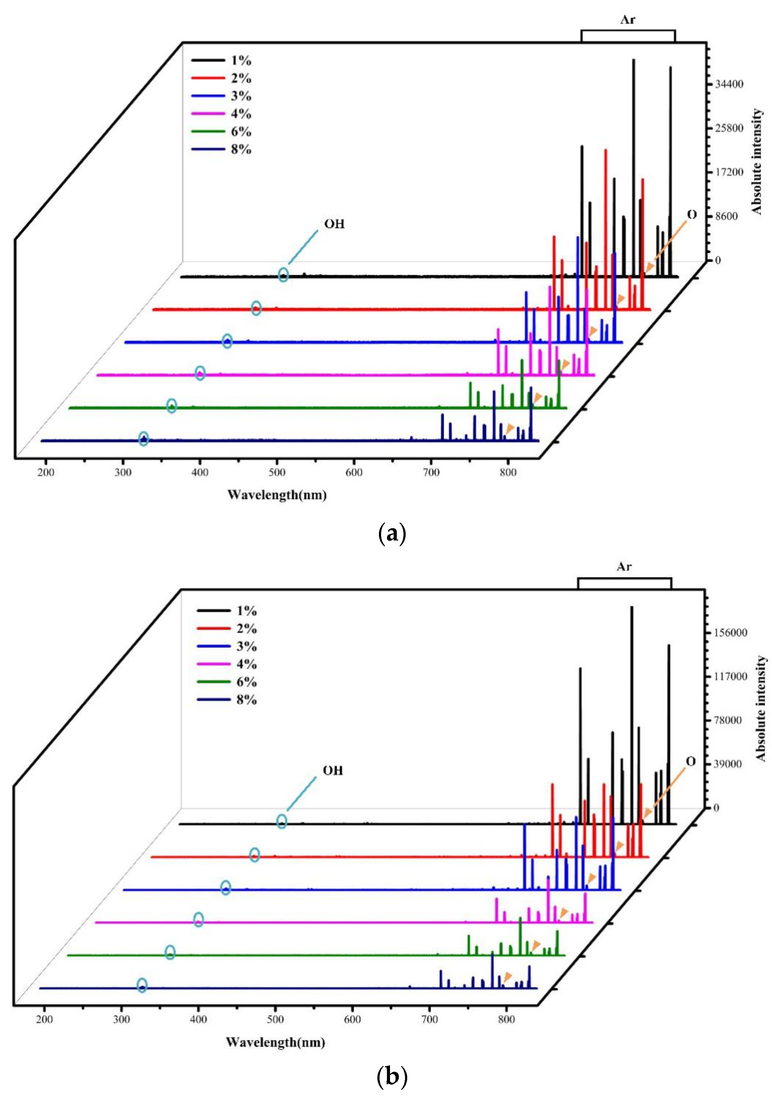 Processes 09 01837 g004