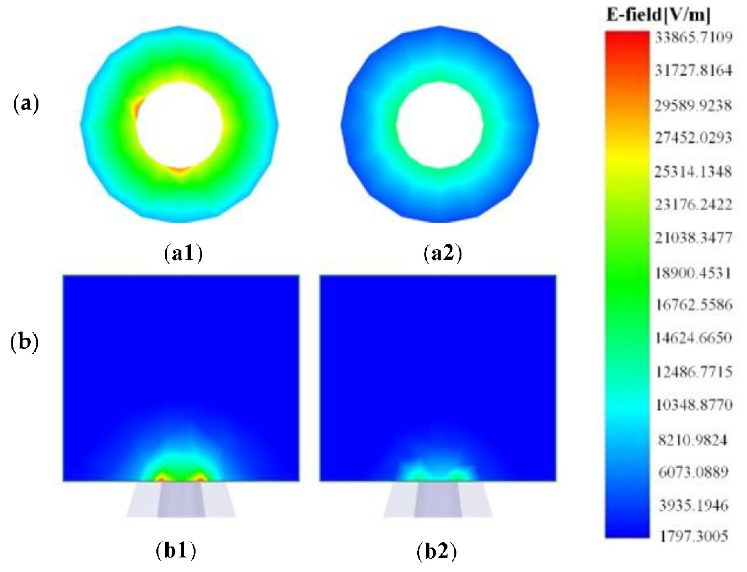 Processes 09 01837 g006