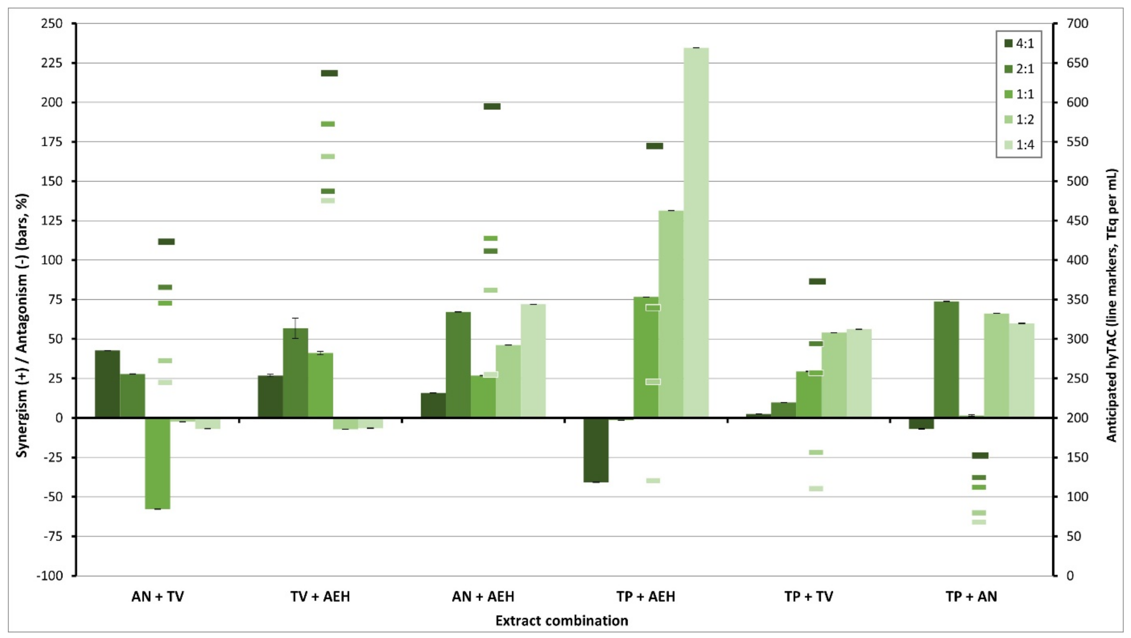 Processes 09 01838 g005
