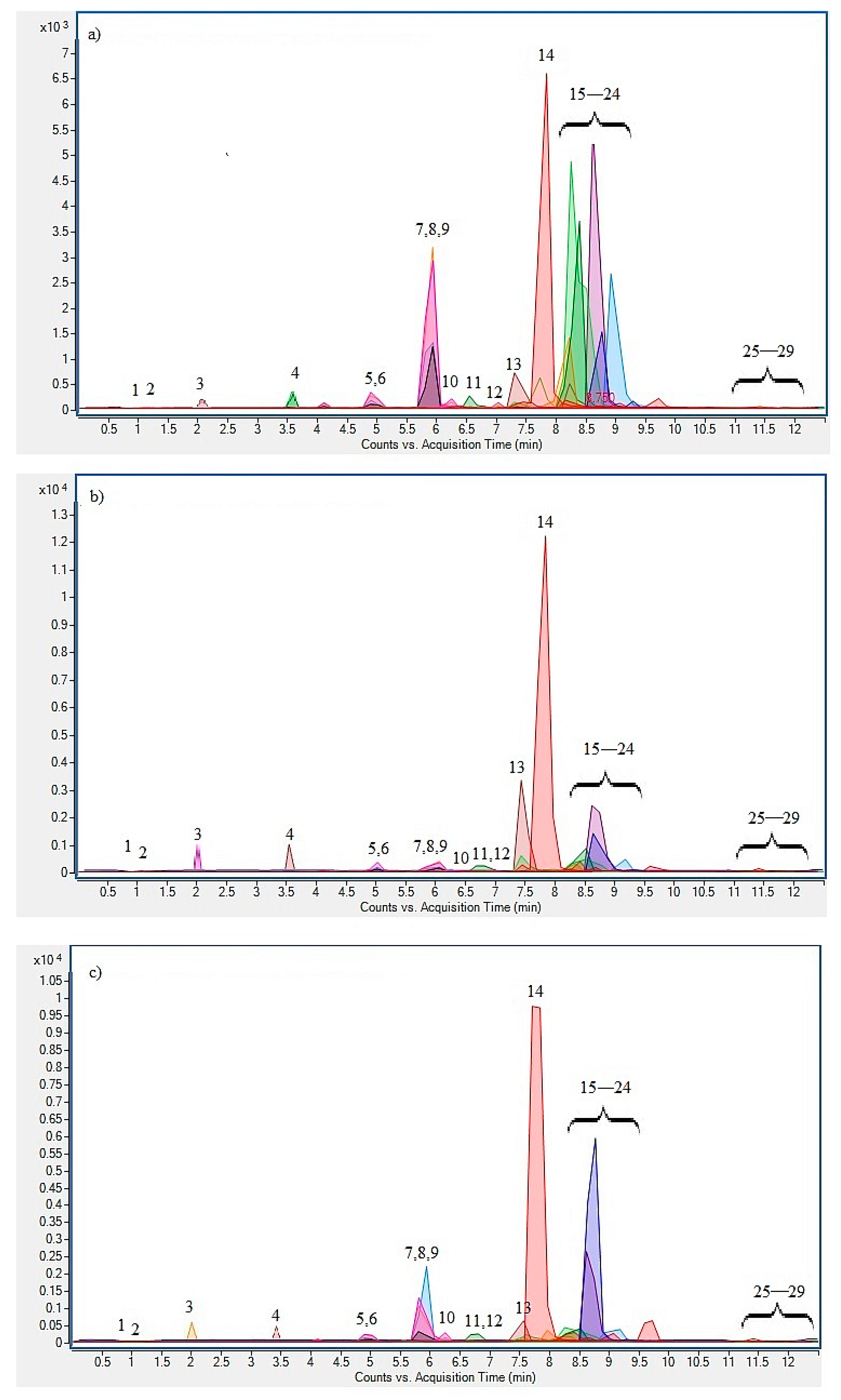 Processes 09 01840 g001