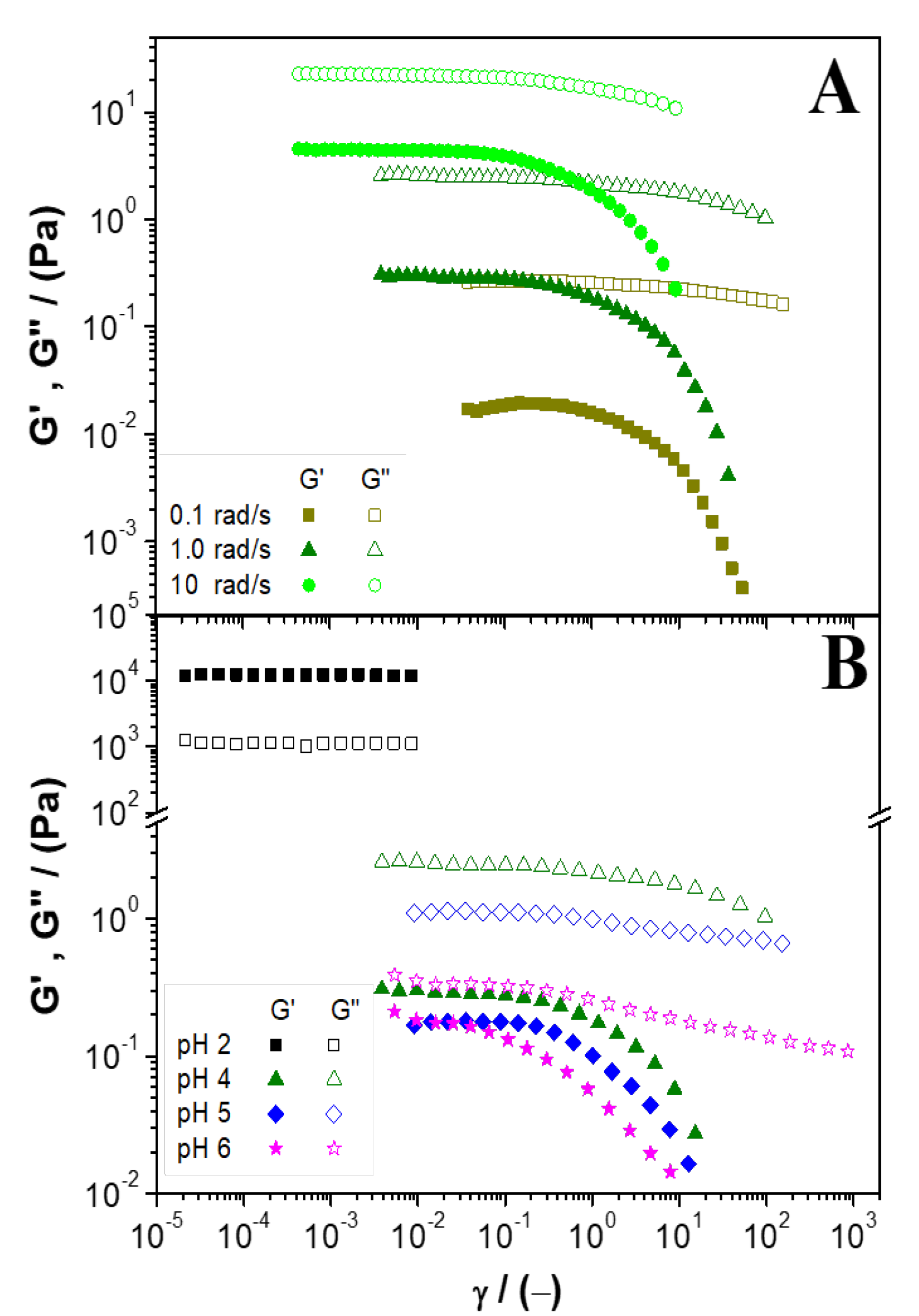Processes 09 01842 g001