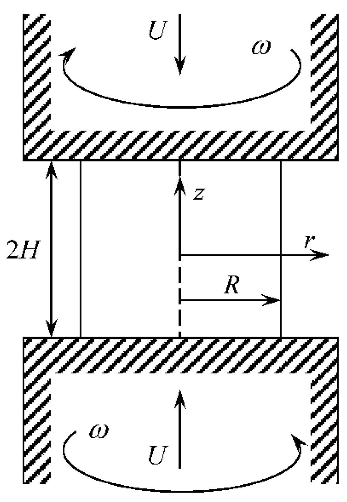 Processes 09 01845 g001 Processes 09 01845 g001