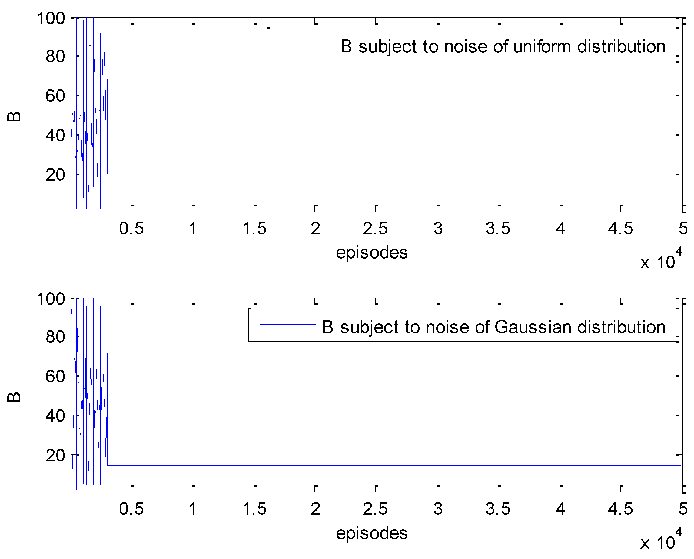 Processes 09 01848 g005