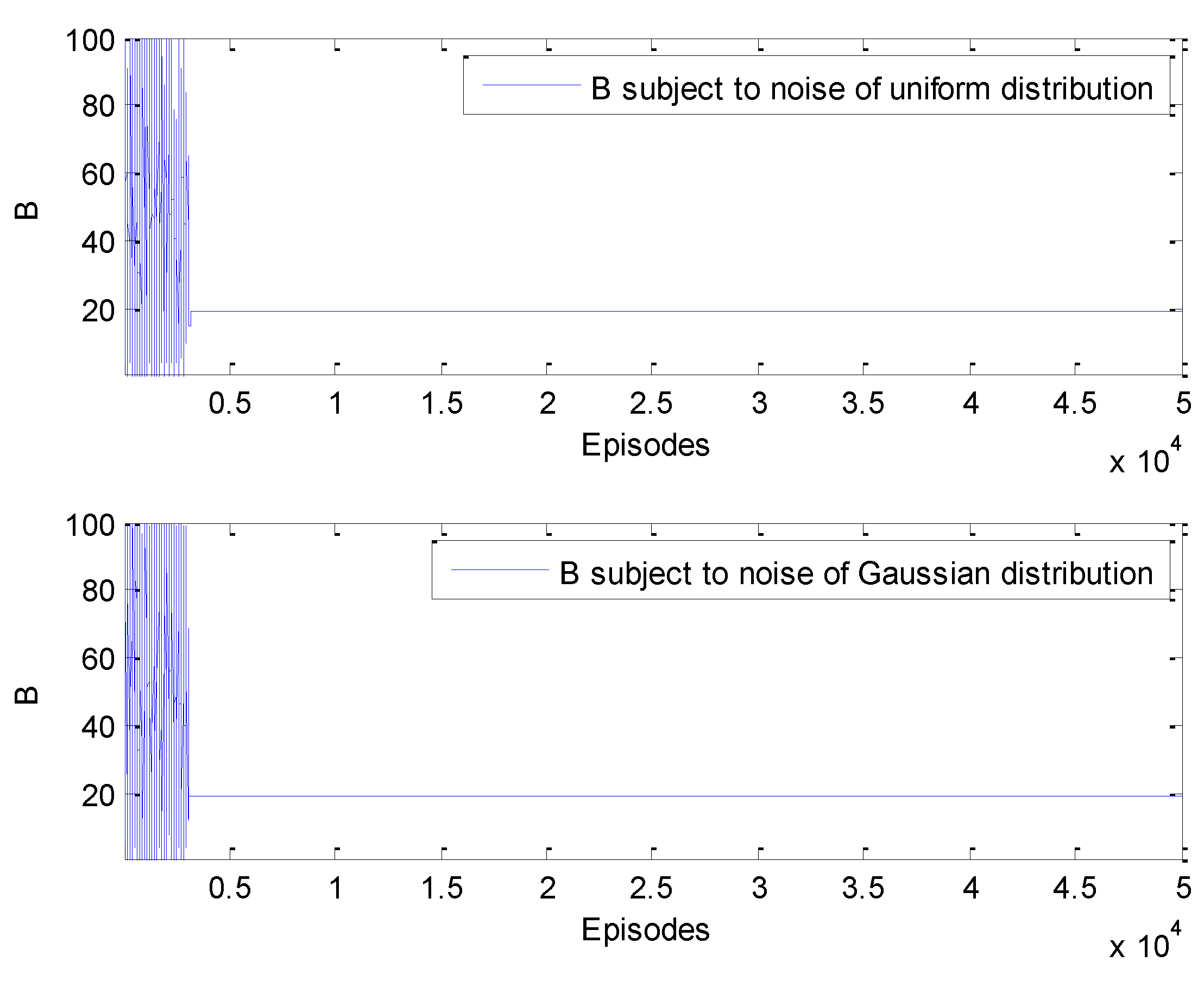 Processes 09 01848 g006