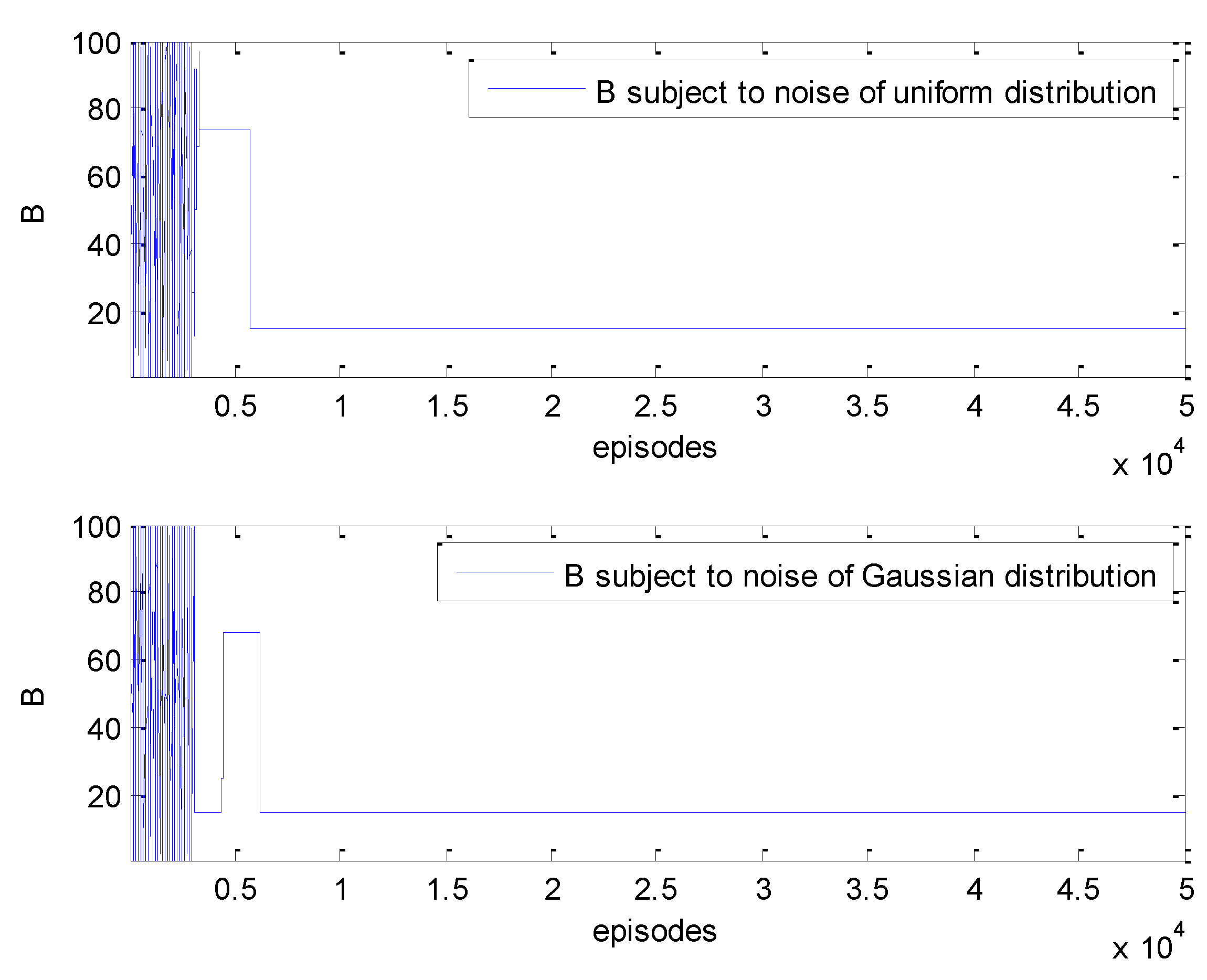 Processes 09 01848 g007