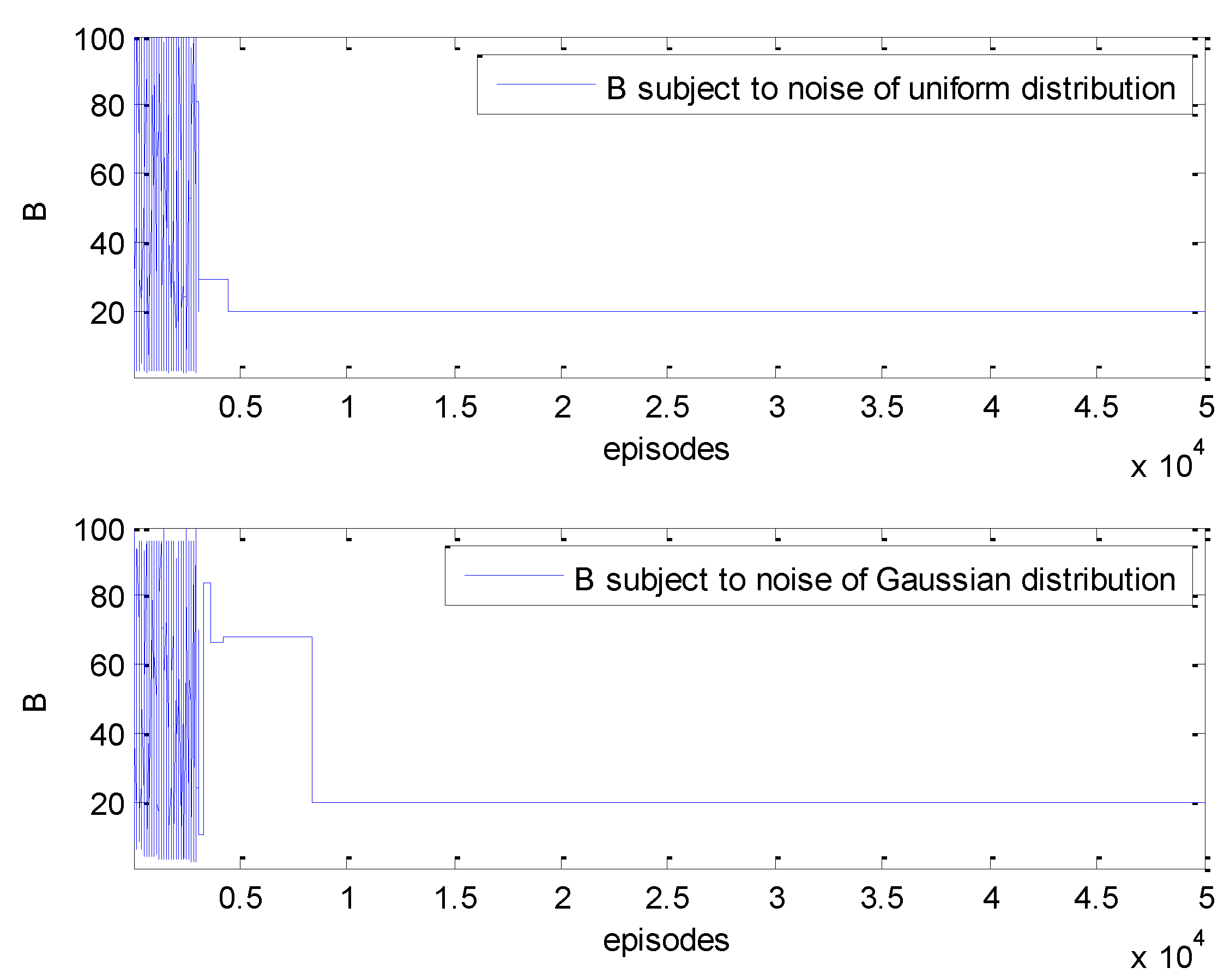 Processes 09 01848 g008