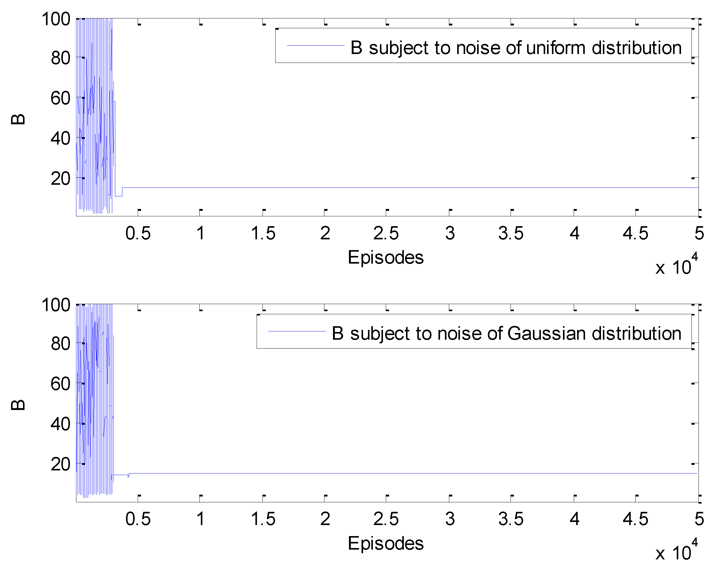 Processes 09 01848 g009