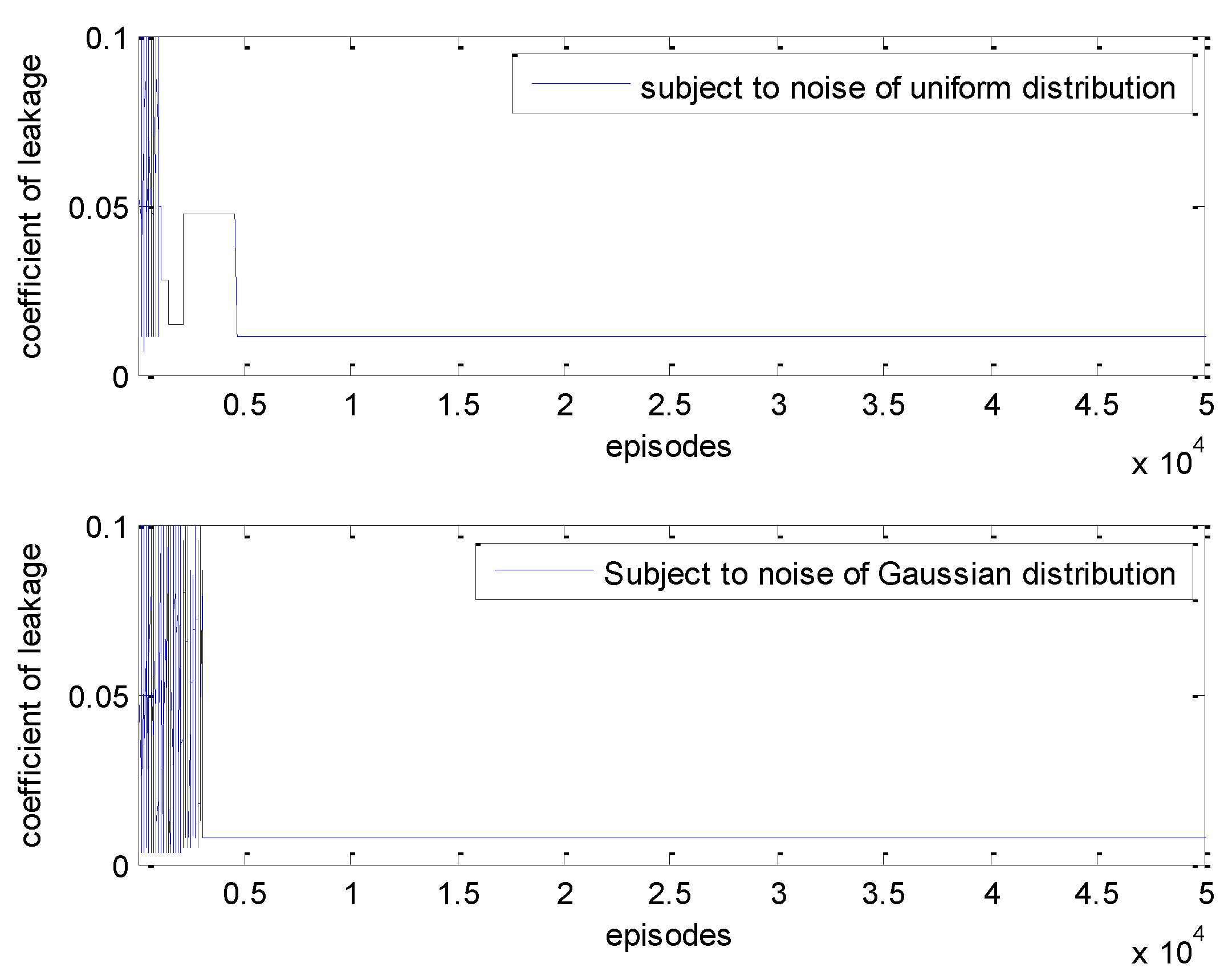 Processes 09 01848 g011