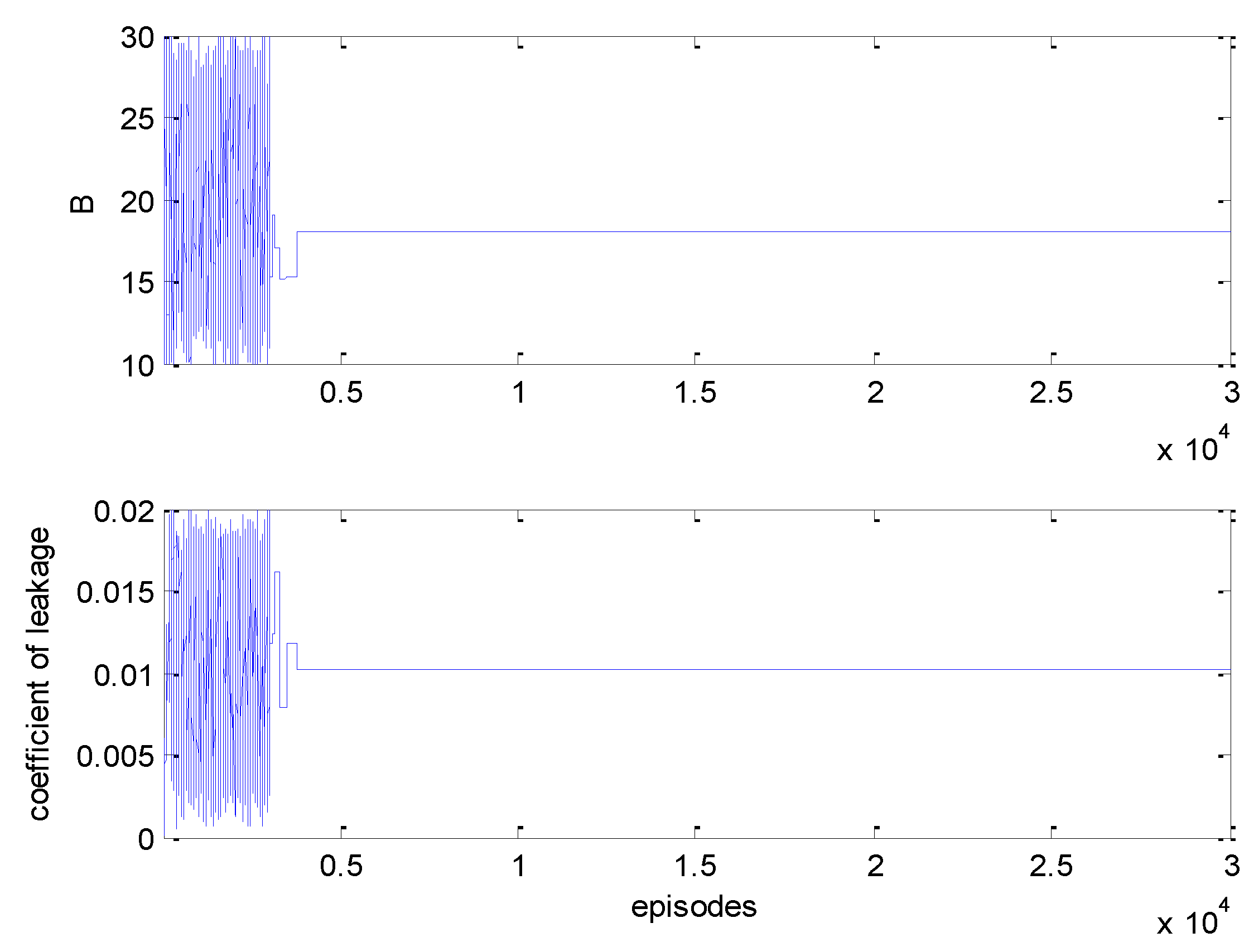 Processes 09 01848 g013