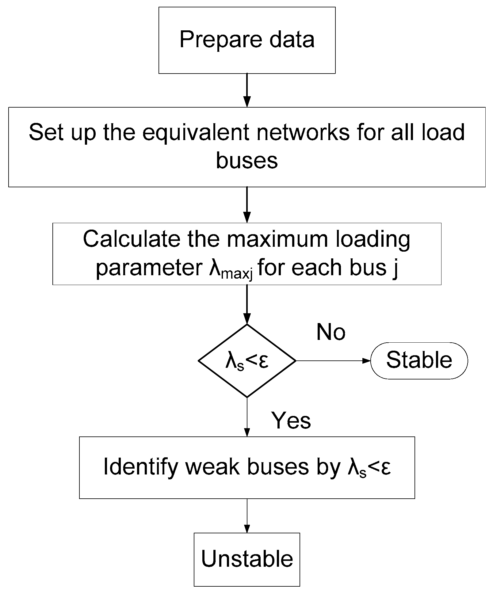 Processes 09 01849 g002