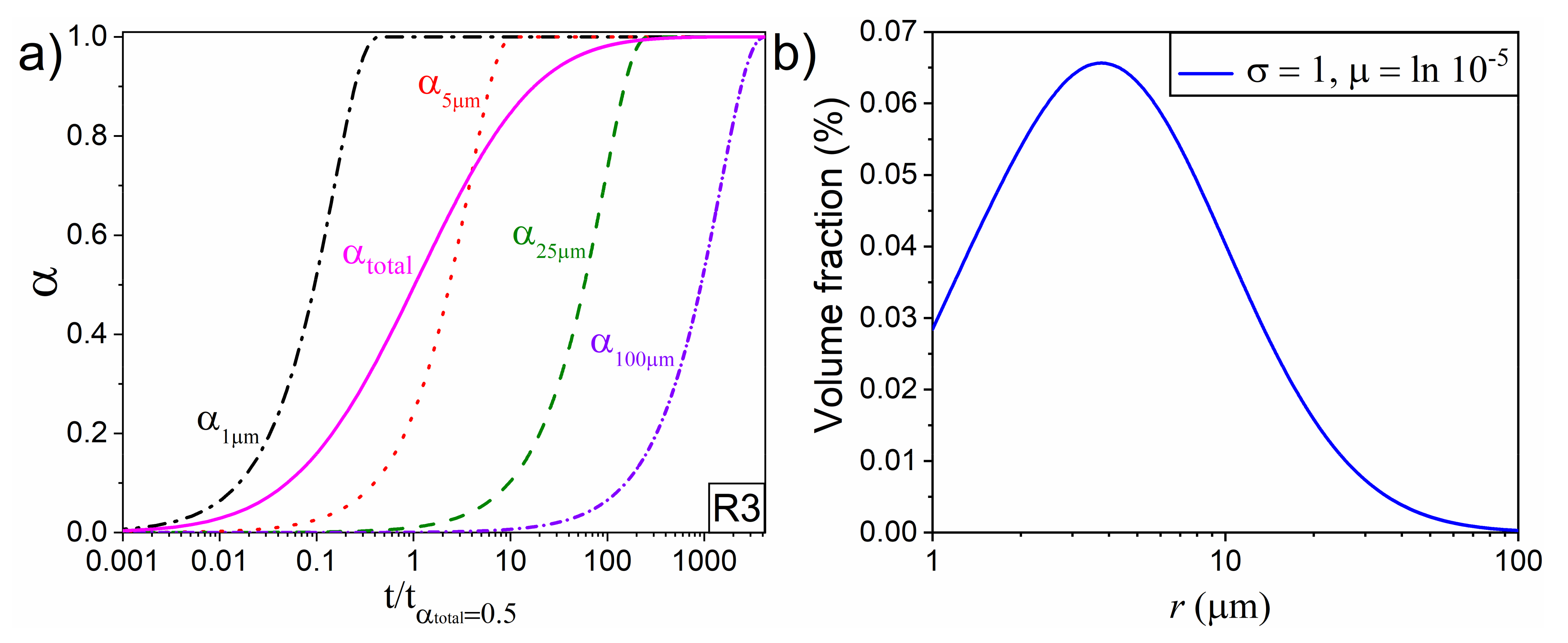 Processes 09 01852 g001