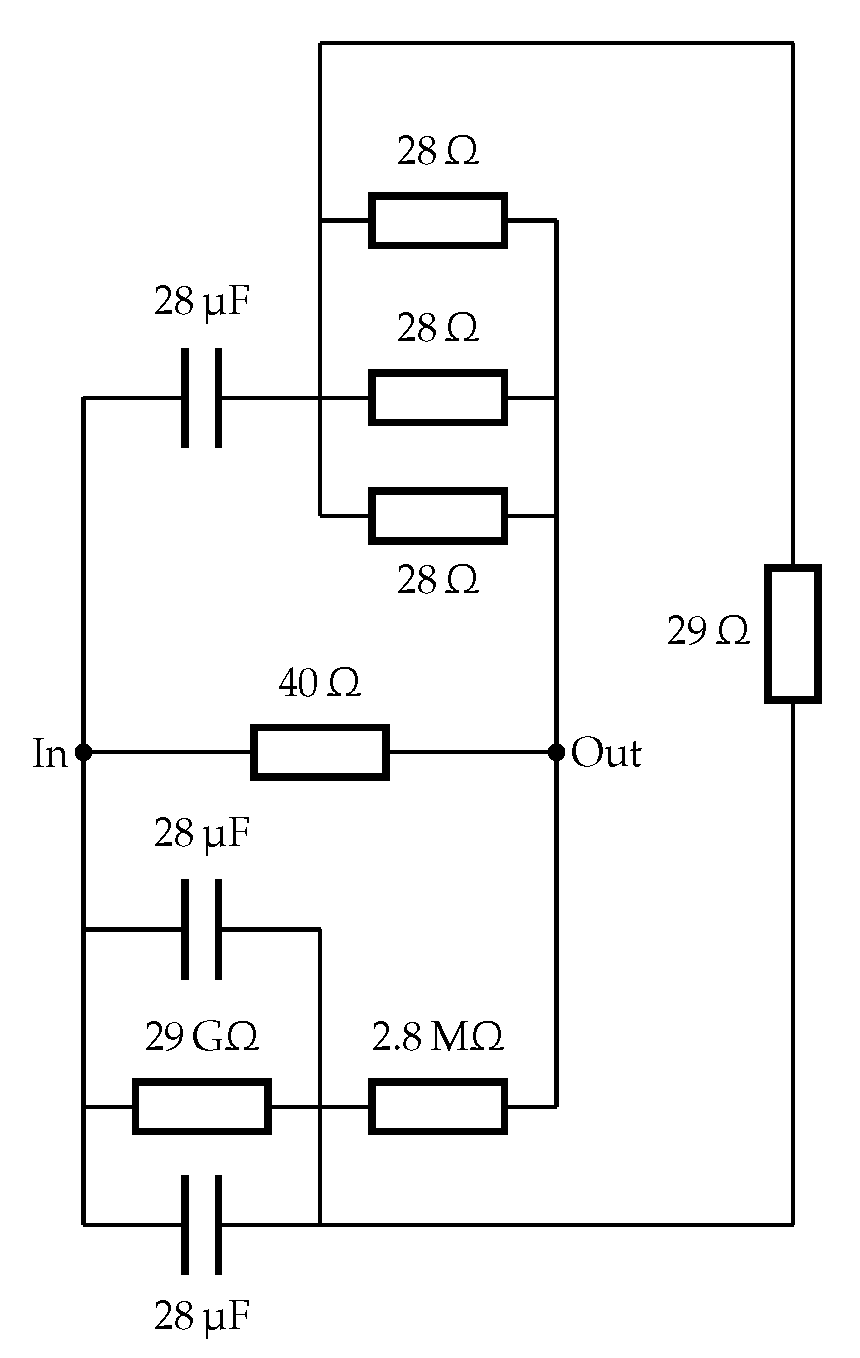 Processes 09 01859 g002