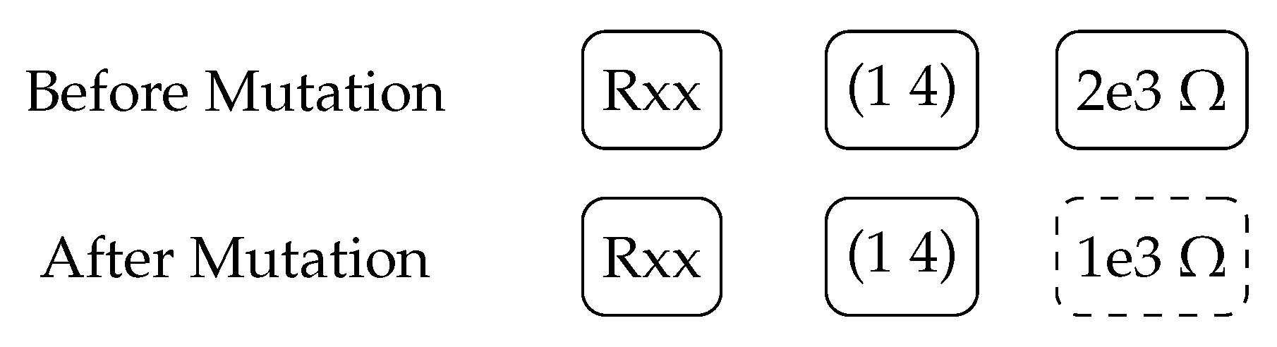 Processes 09 01859 g003