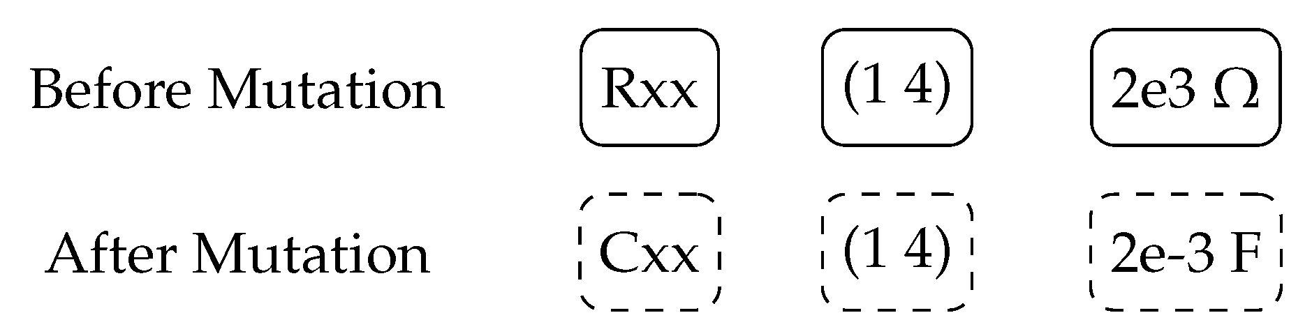 Processes 09 01859 g004