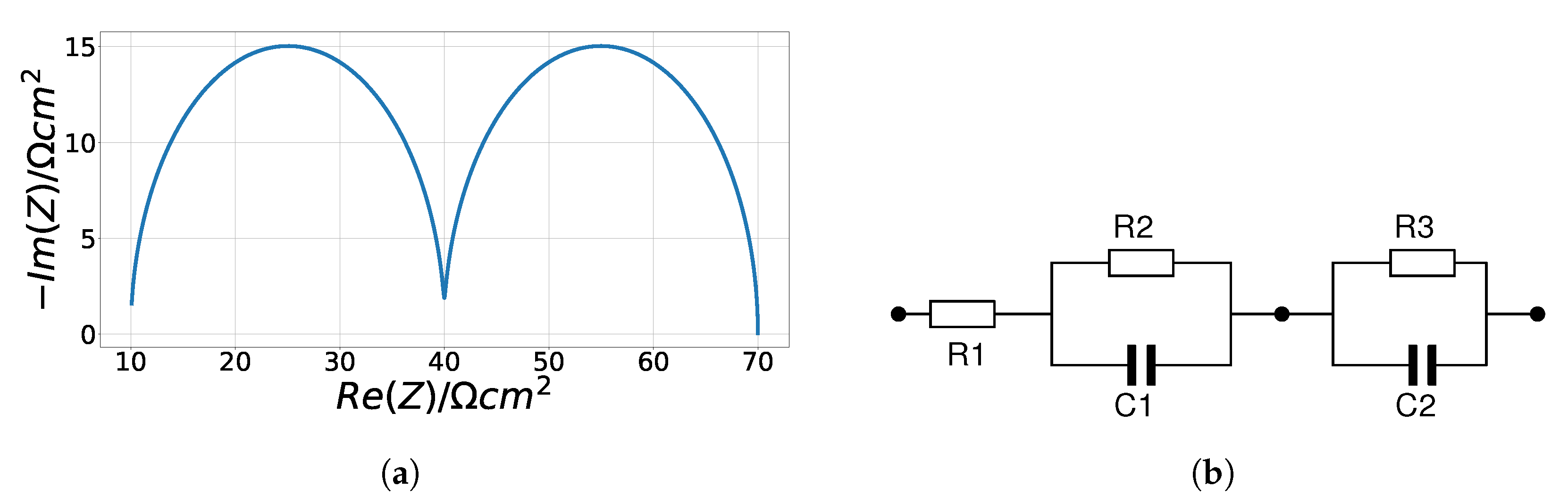 Processes 09 01859 g007