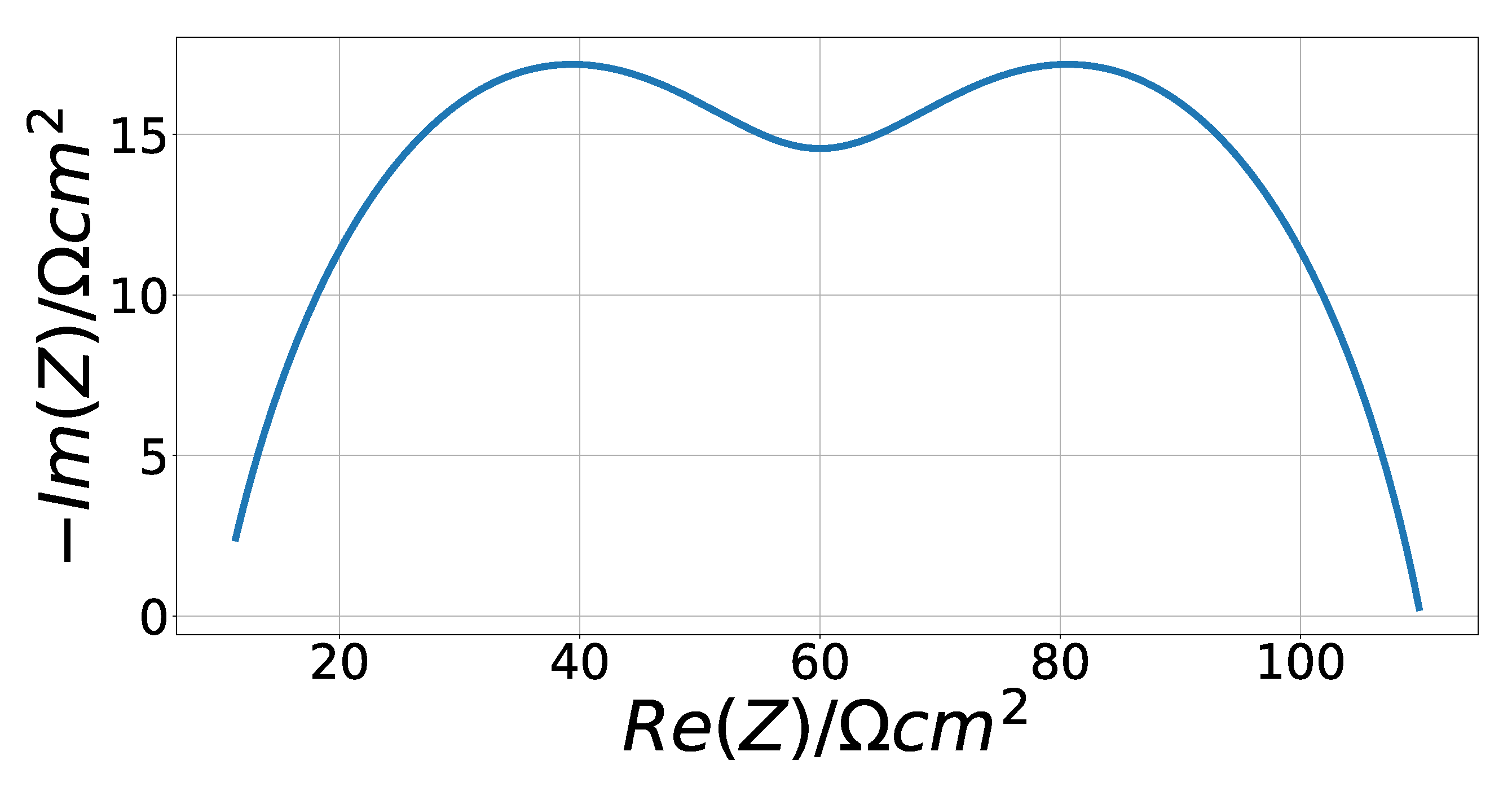 Processes 09 01859 g008