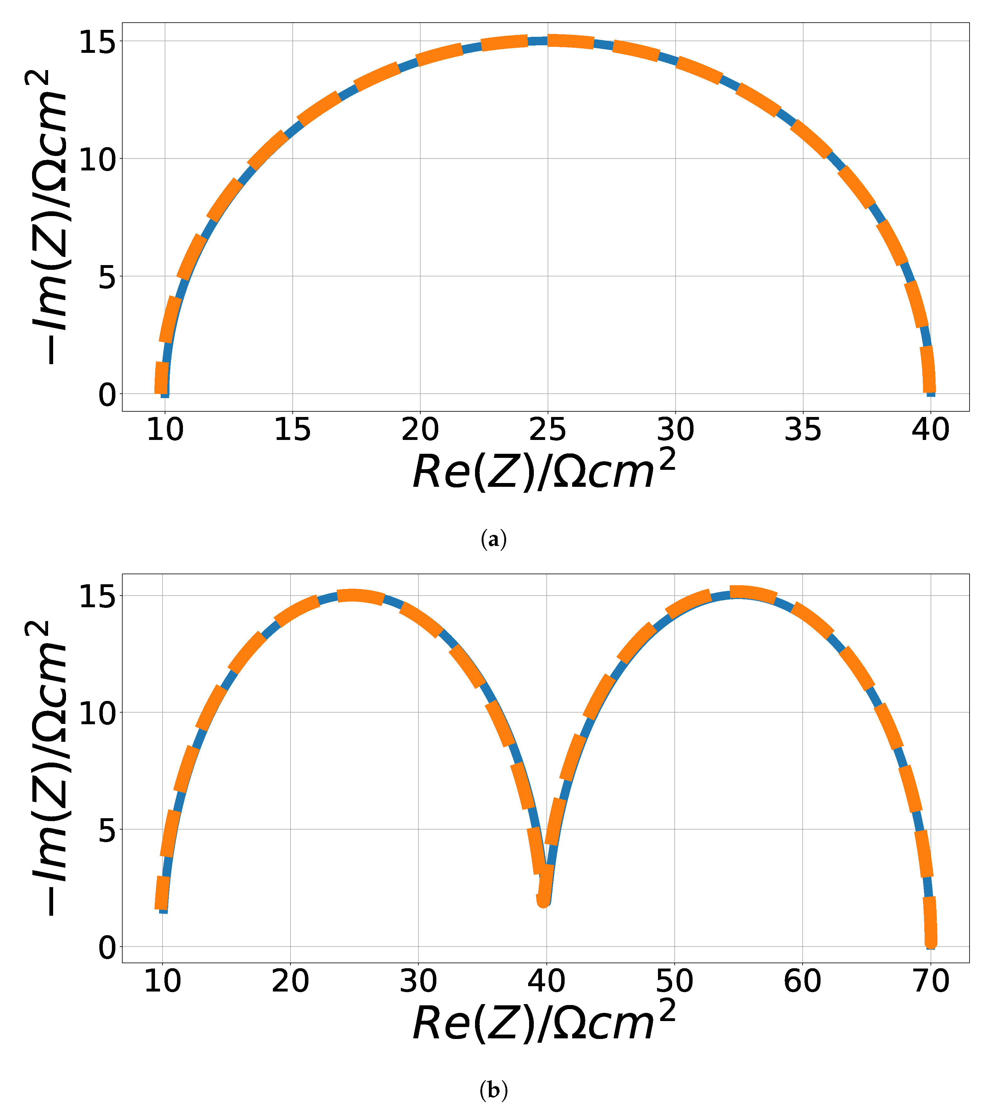 Processes 09 01859 g010