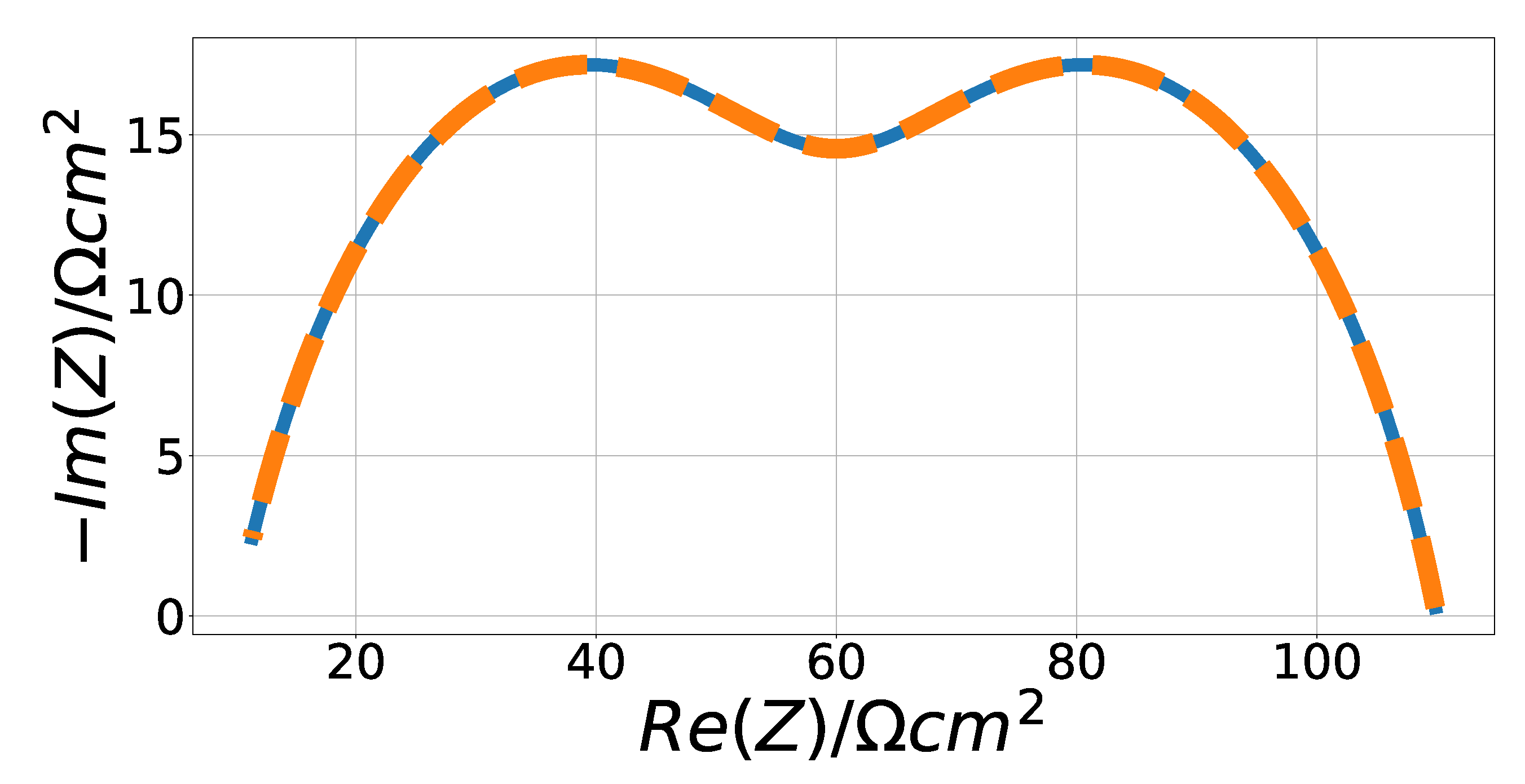 Processes 09 01859 g013