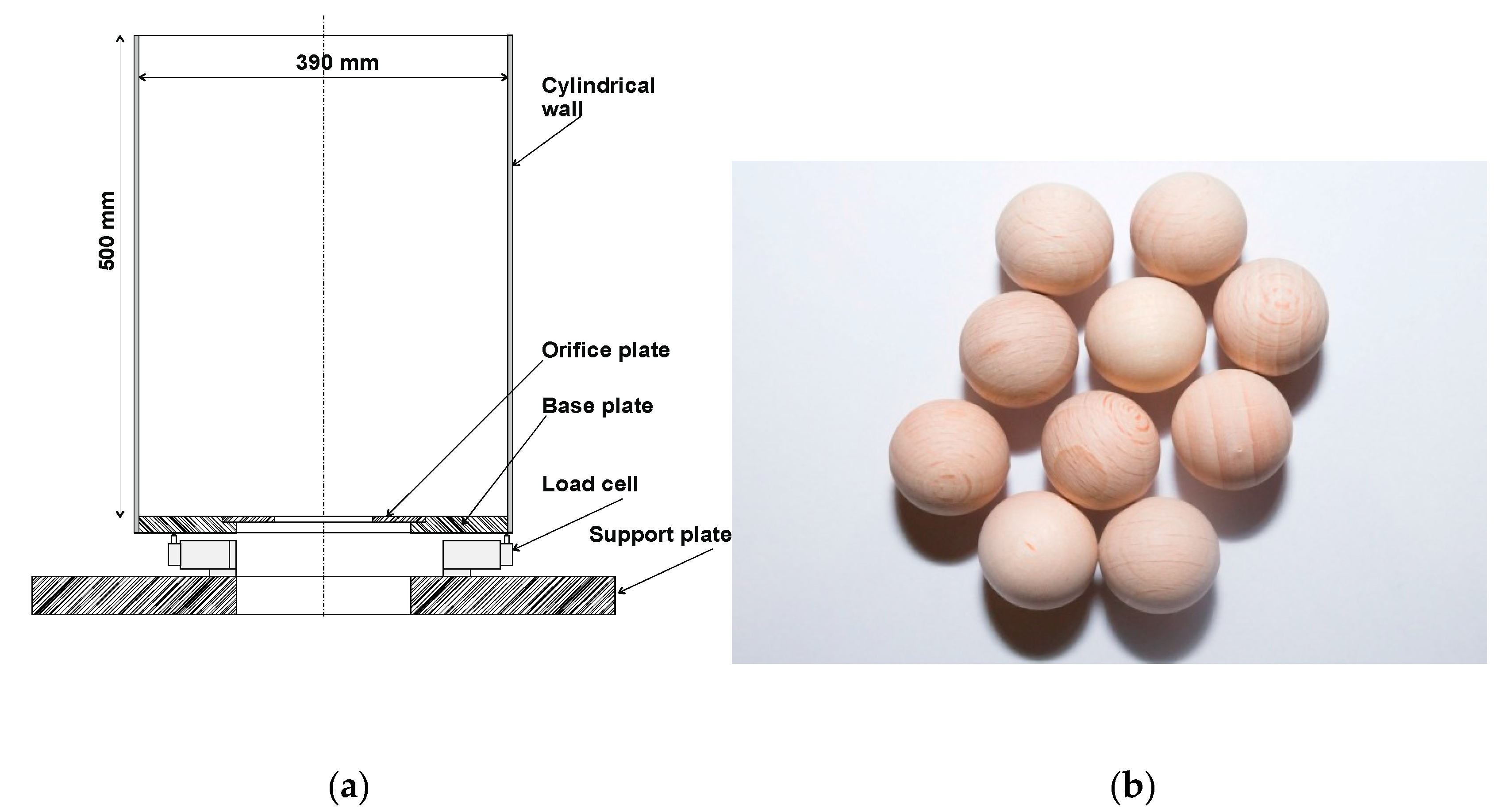 Processes 09 01860 g001