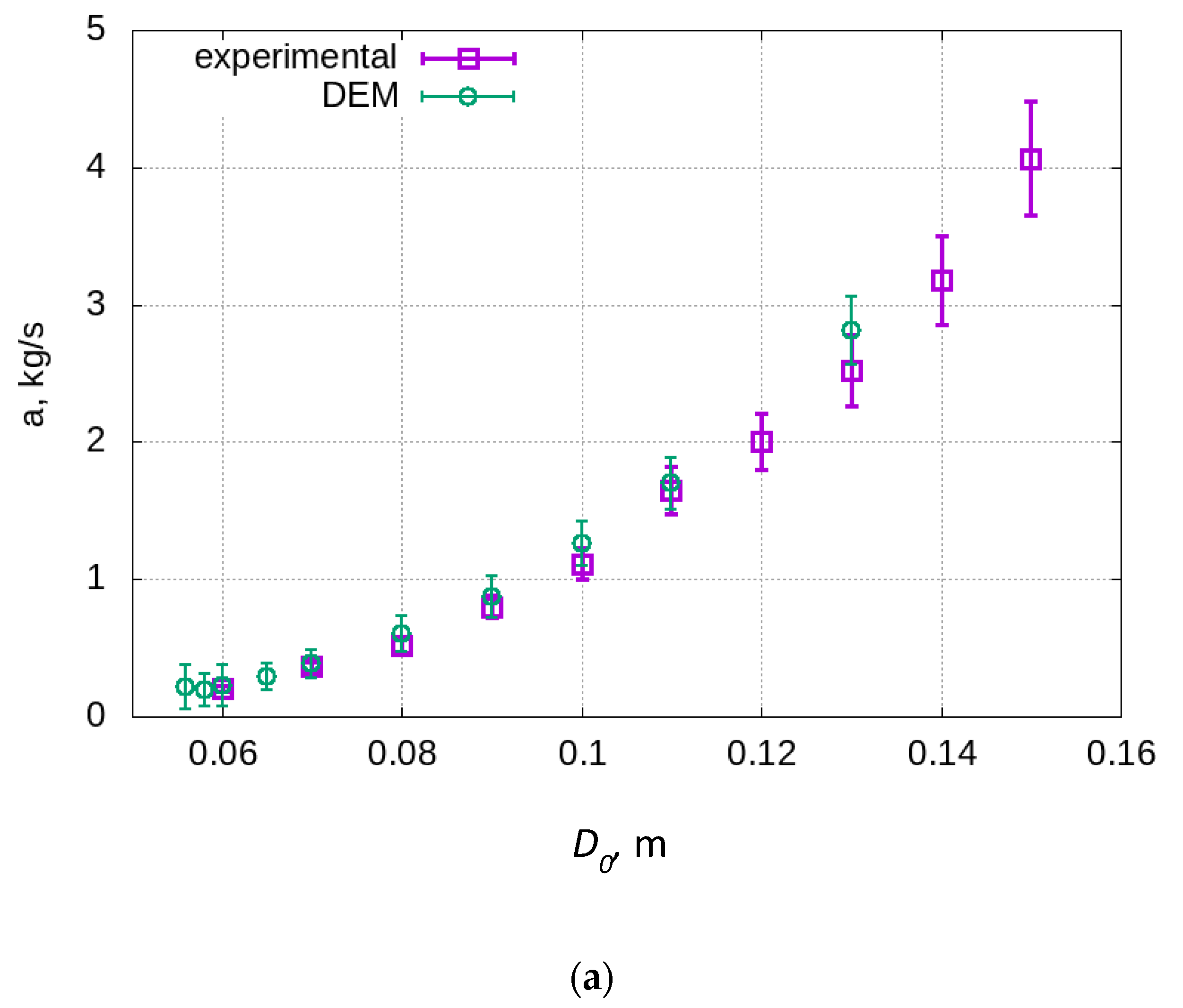 Processes 09 01860 g003a