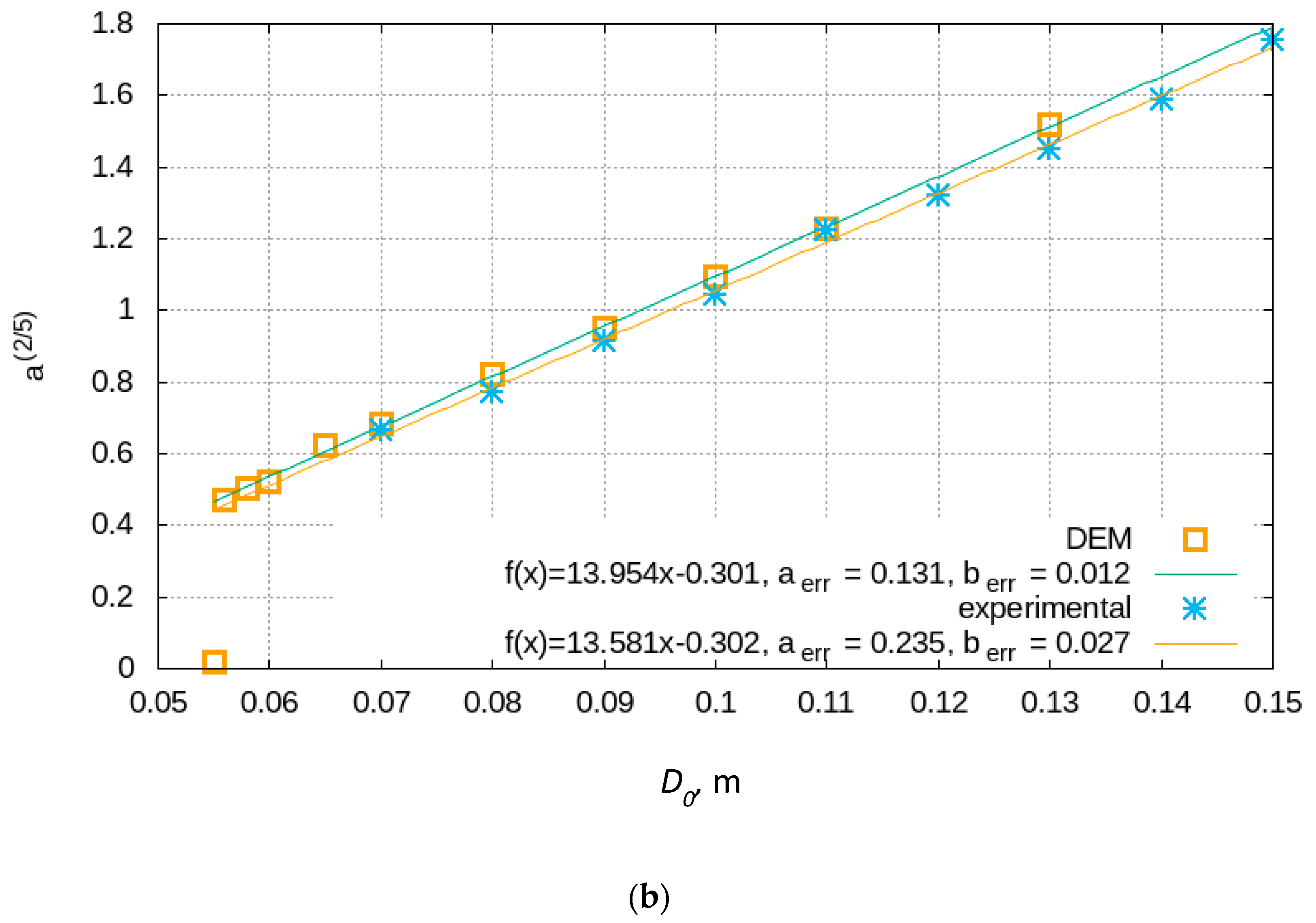 Processes 09 01860 g003b