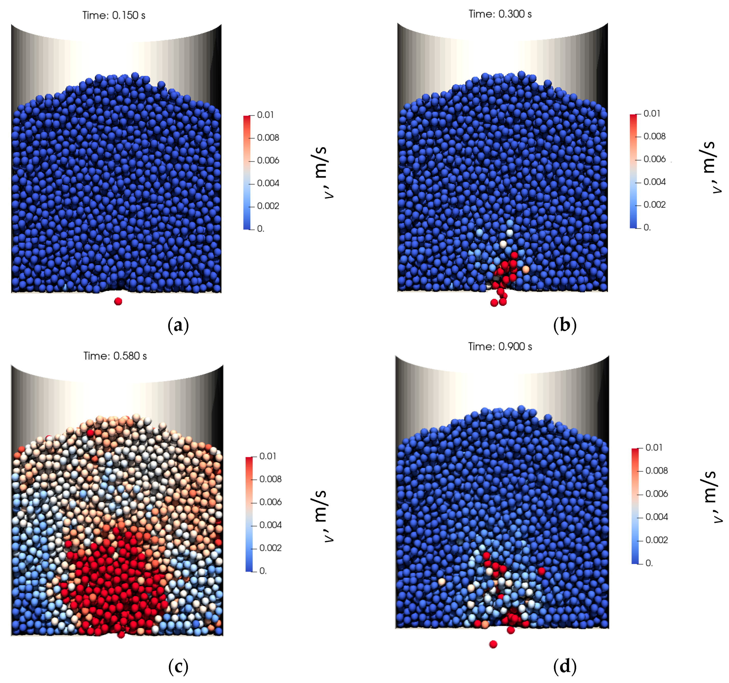 Processes 09 01860 g005