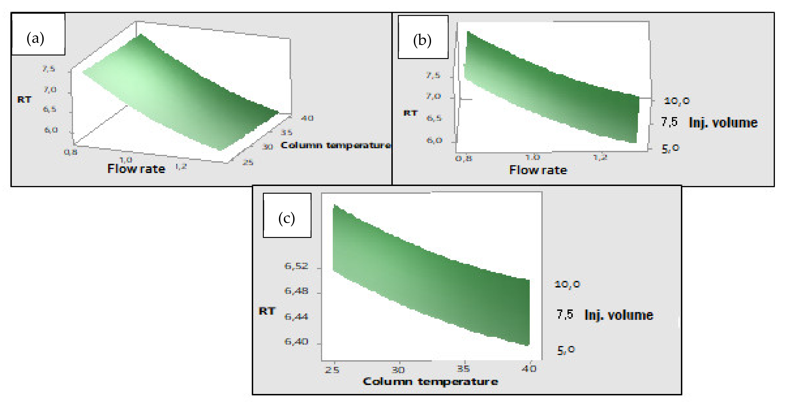 Processes 09 01864 g005