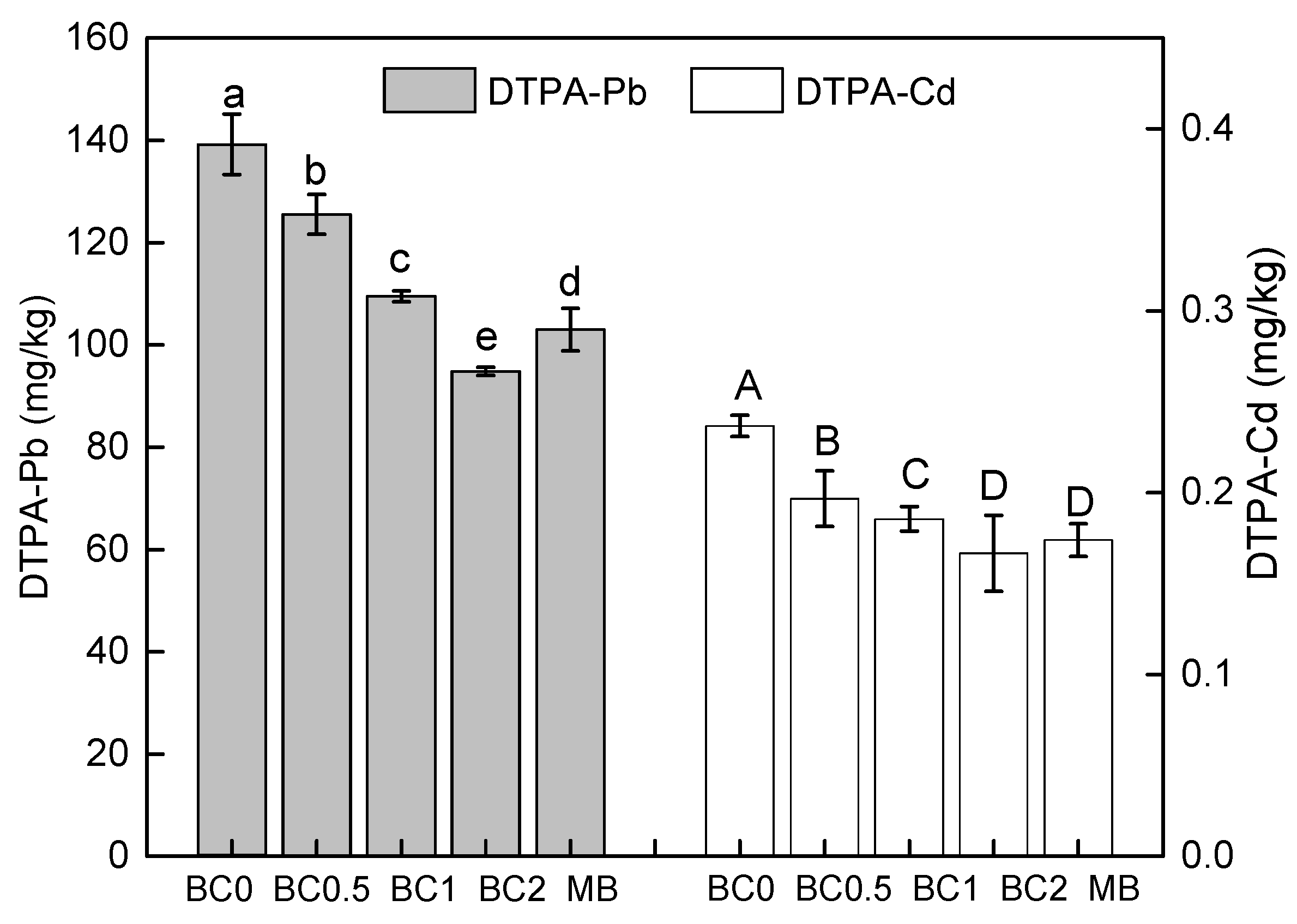 Processes 09 01866 g003