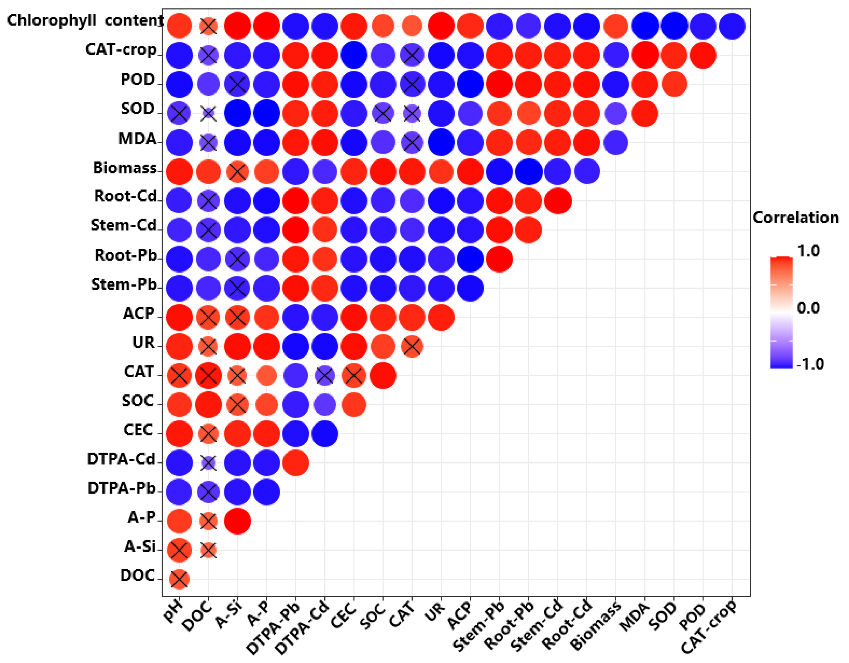 Processes 09 01866 g007