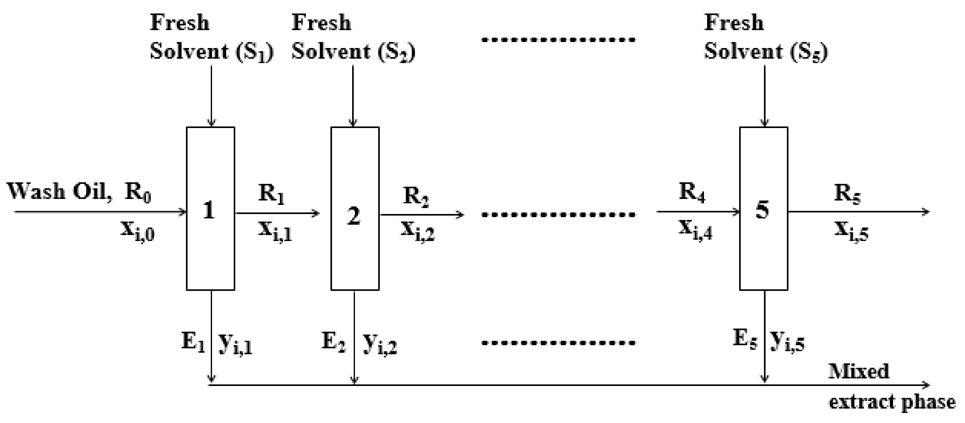 Processes 09 01869 g001