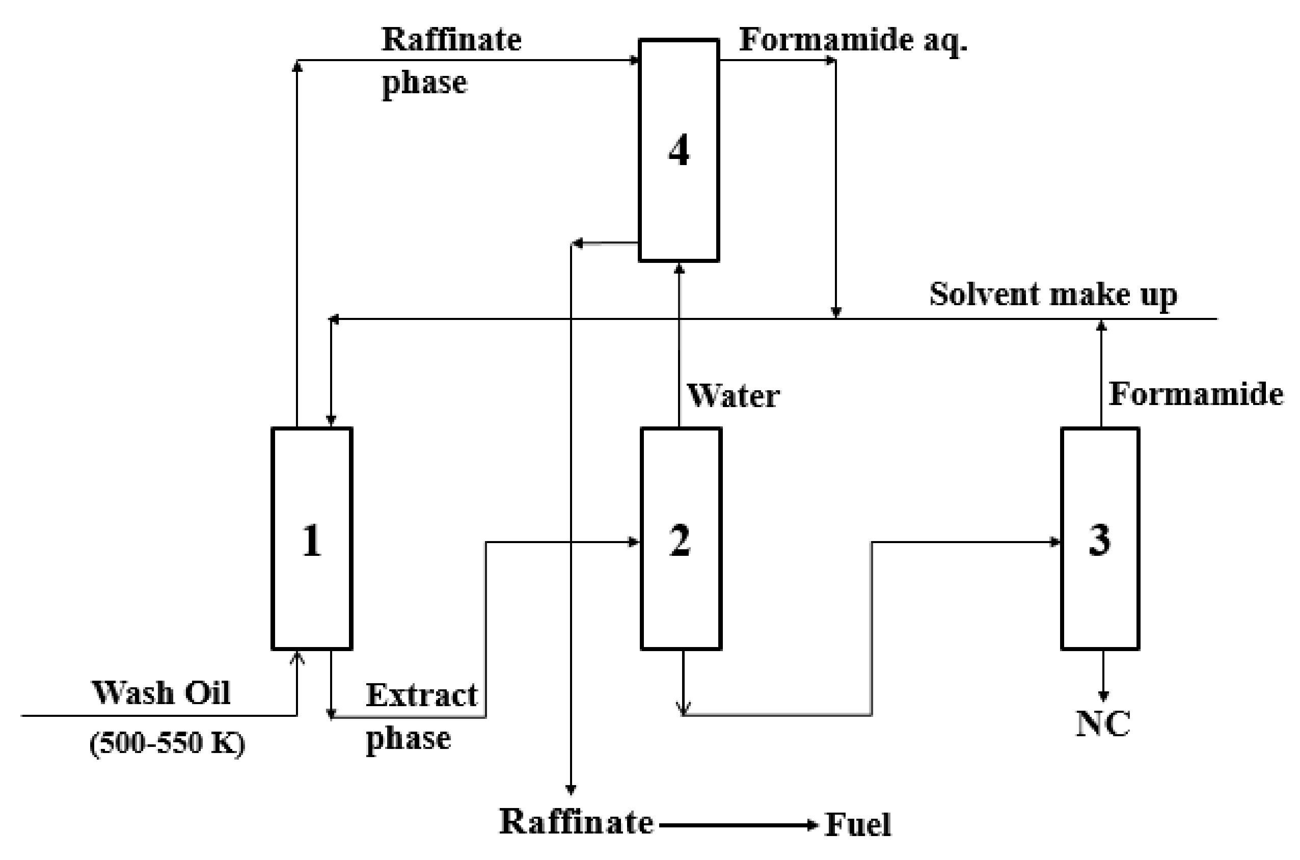 Processes 09 01869 g006