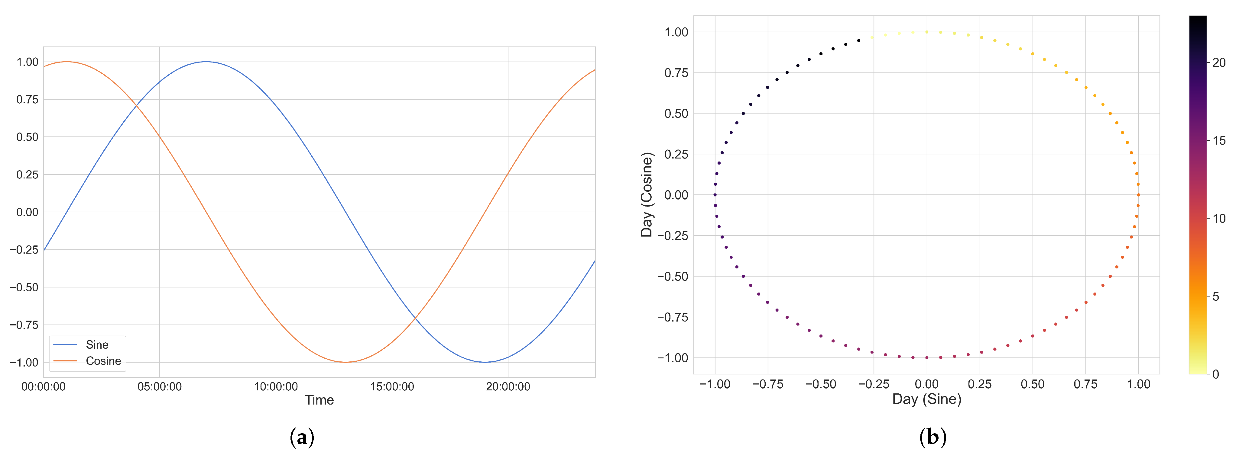 Processes 09 01870 g003