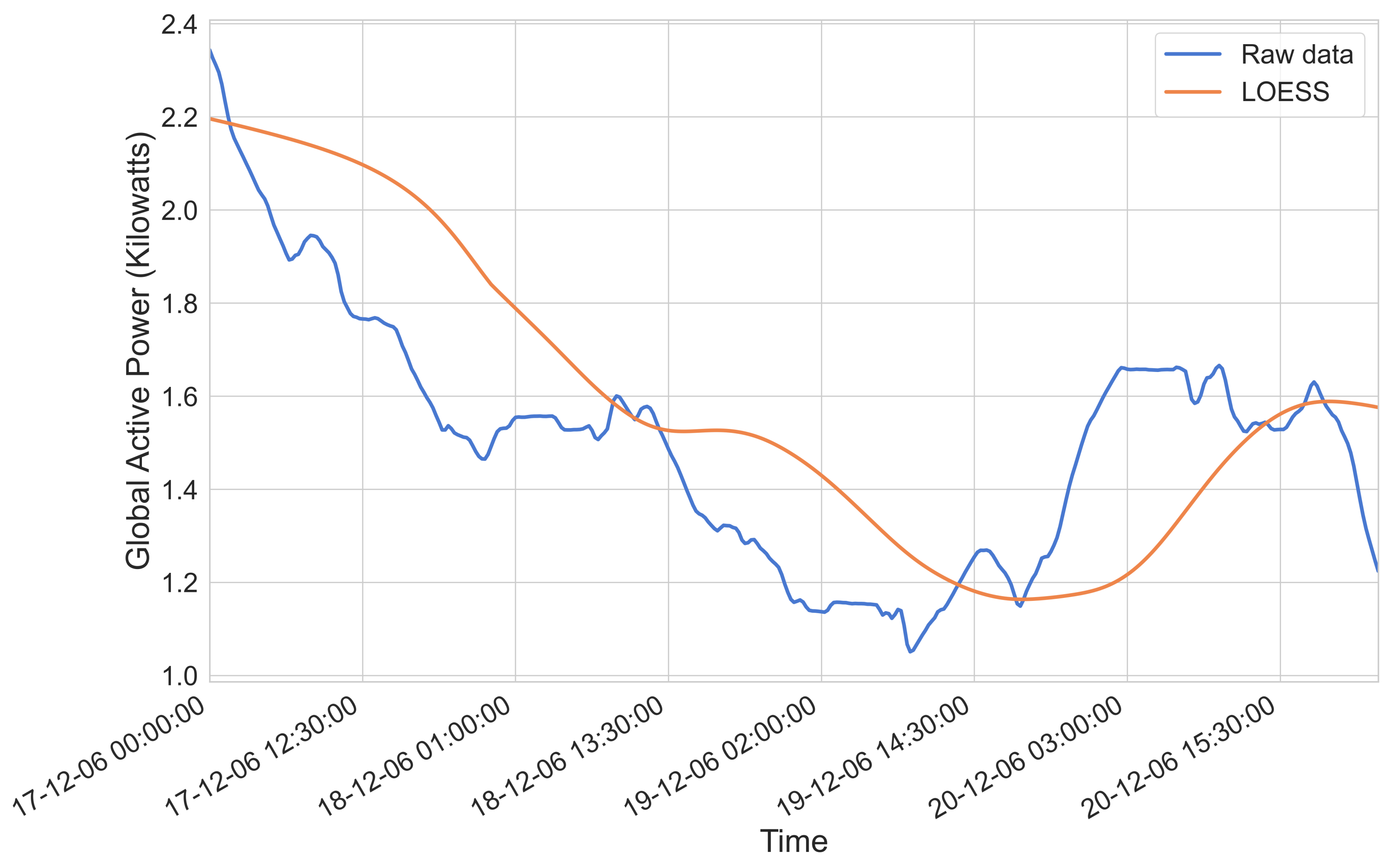 Processes 09 01870 g009