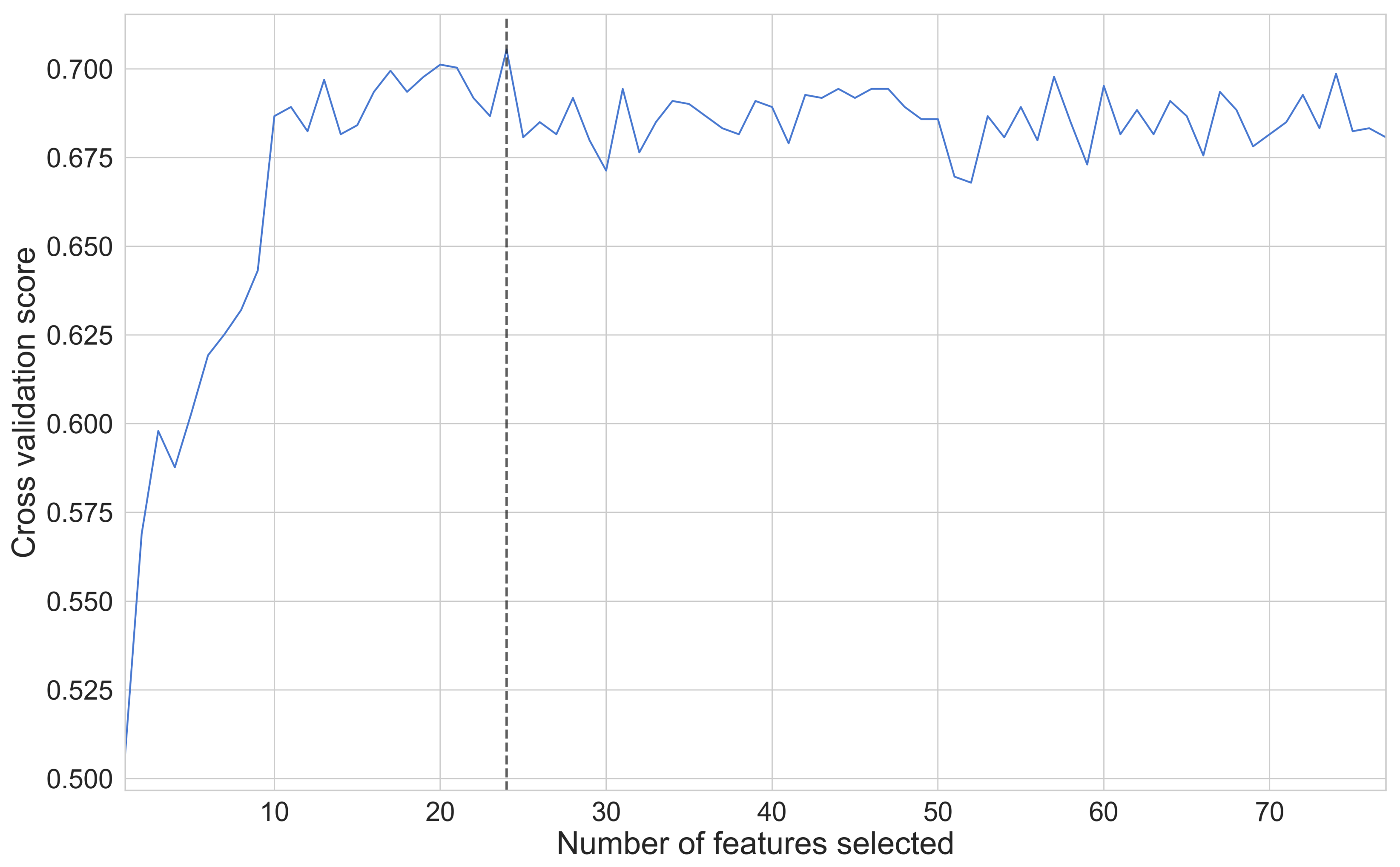 Processes 09 01870 g012