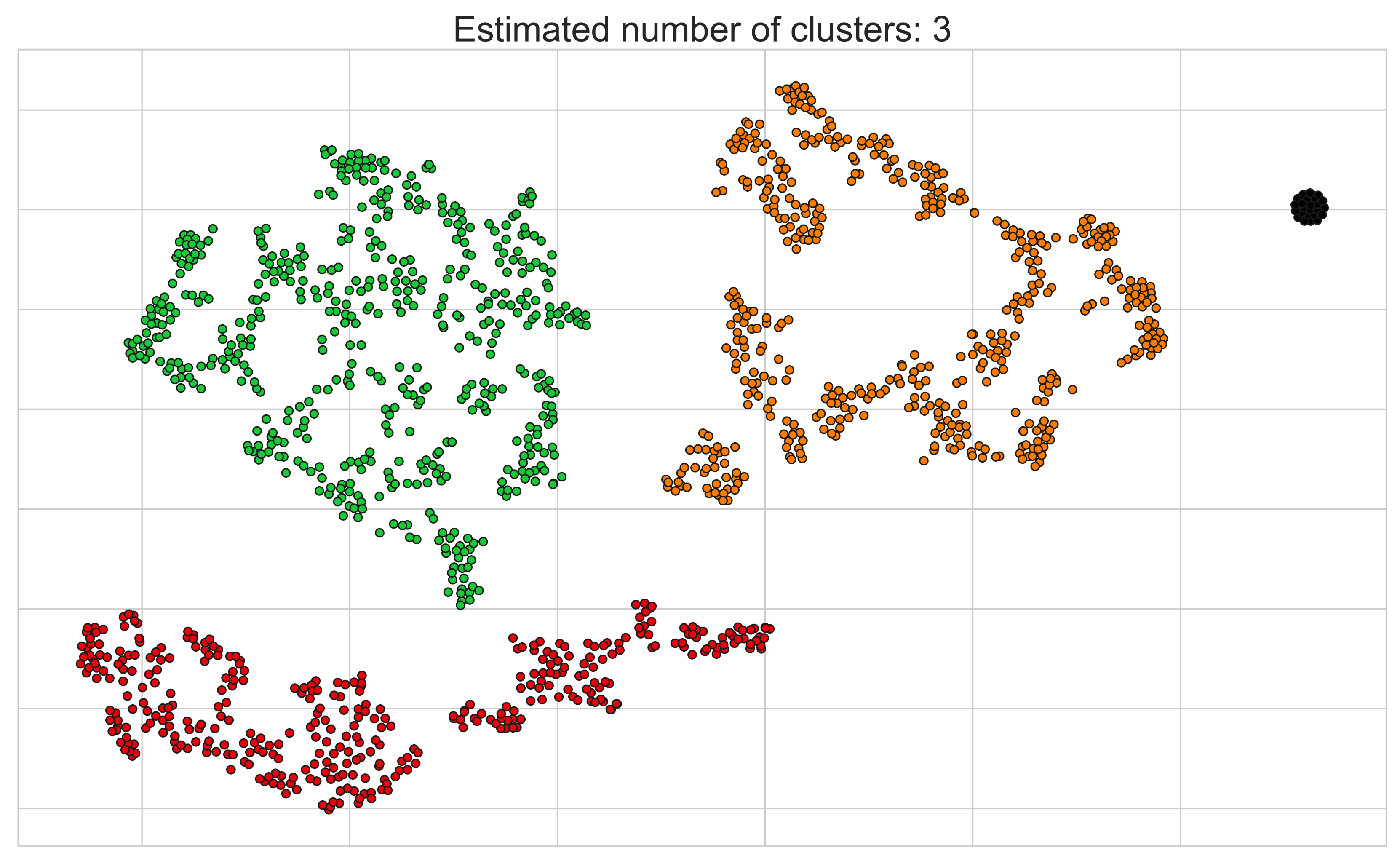 Processes 09 01870 g016