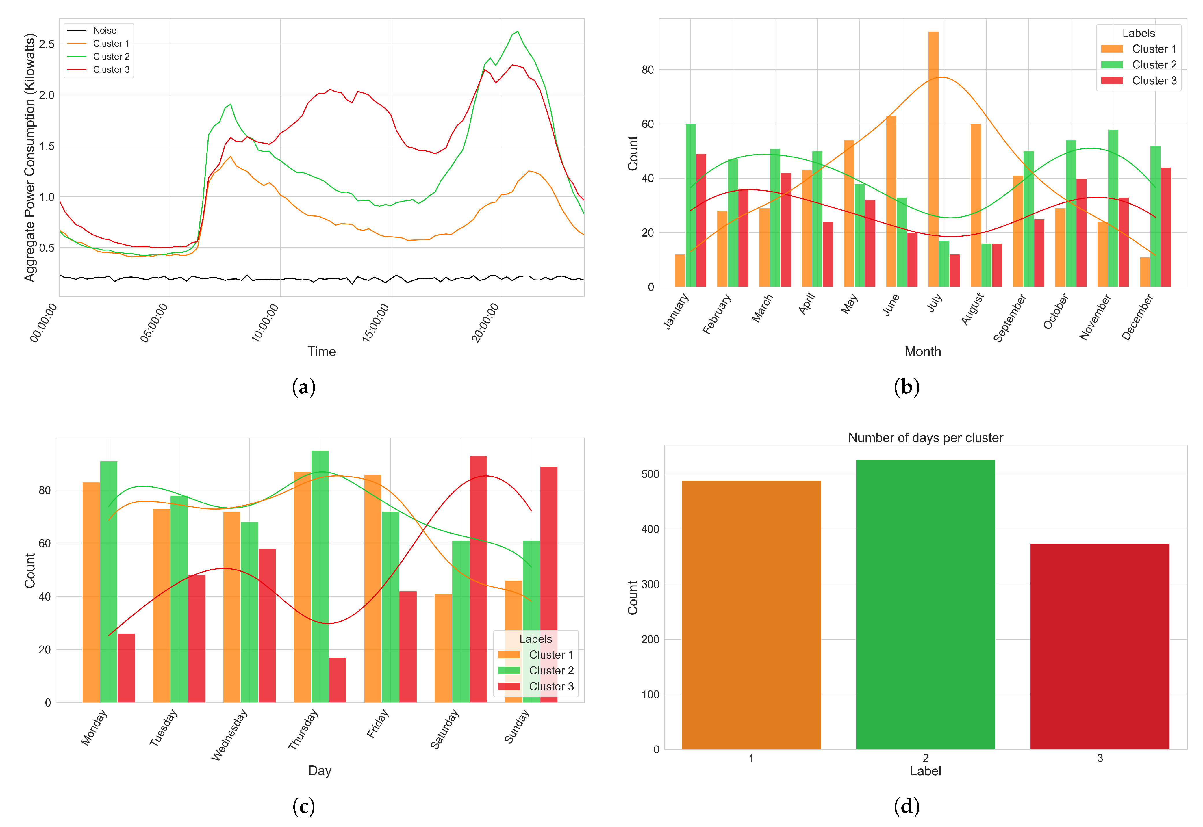 Processes 09 01870 g018
