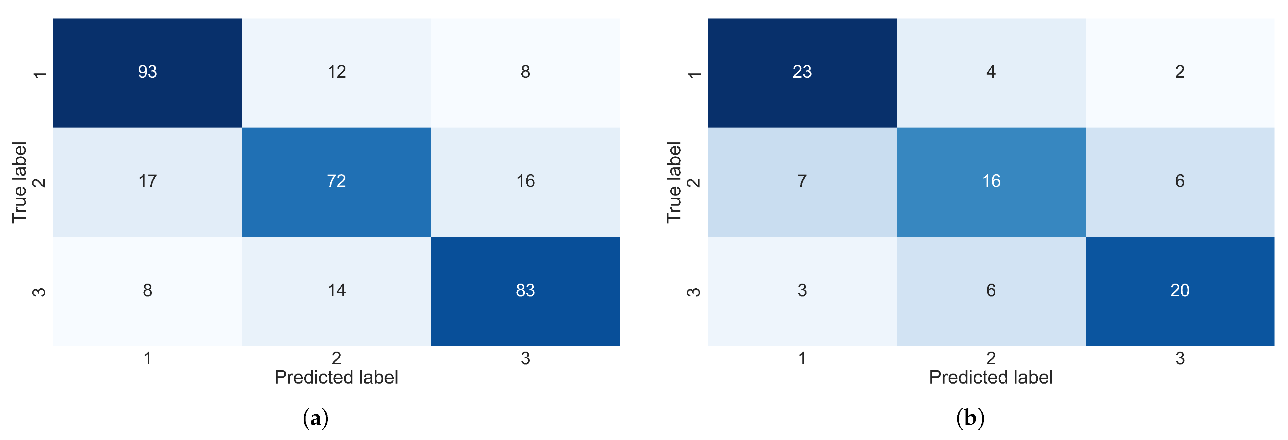 Processes 09 01870 g019