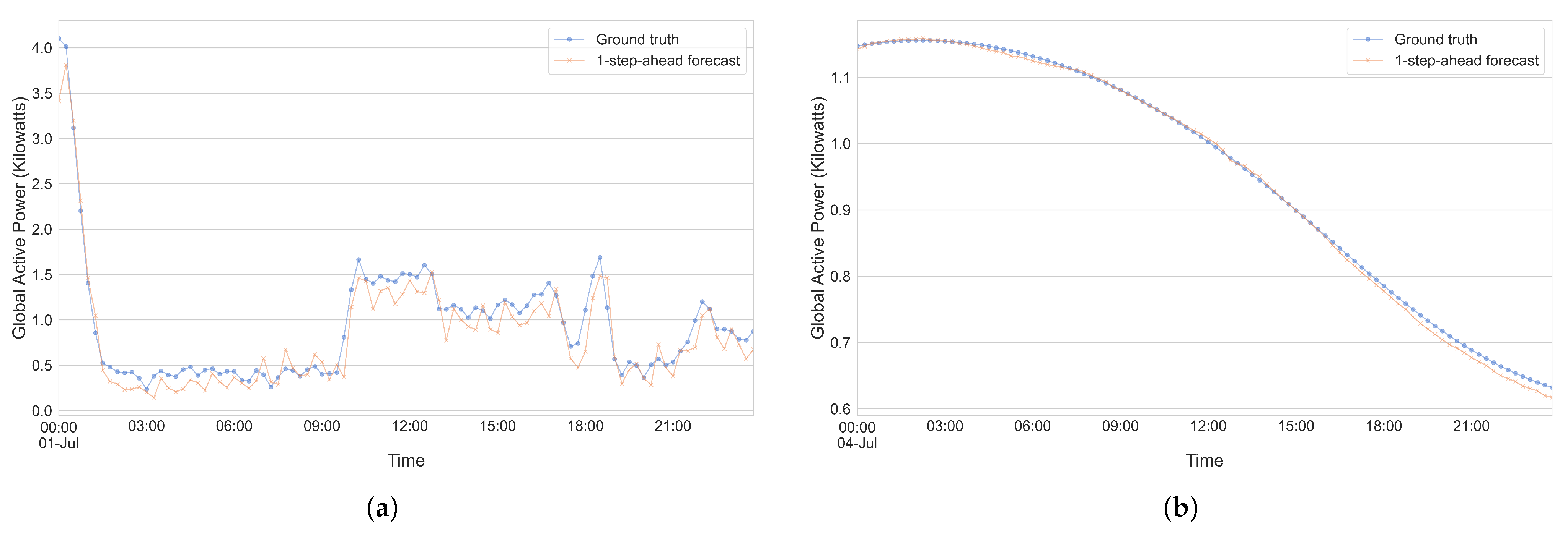Processes 09 01870 g020