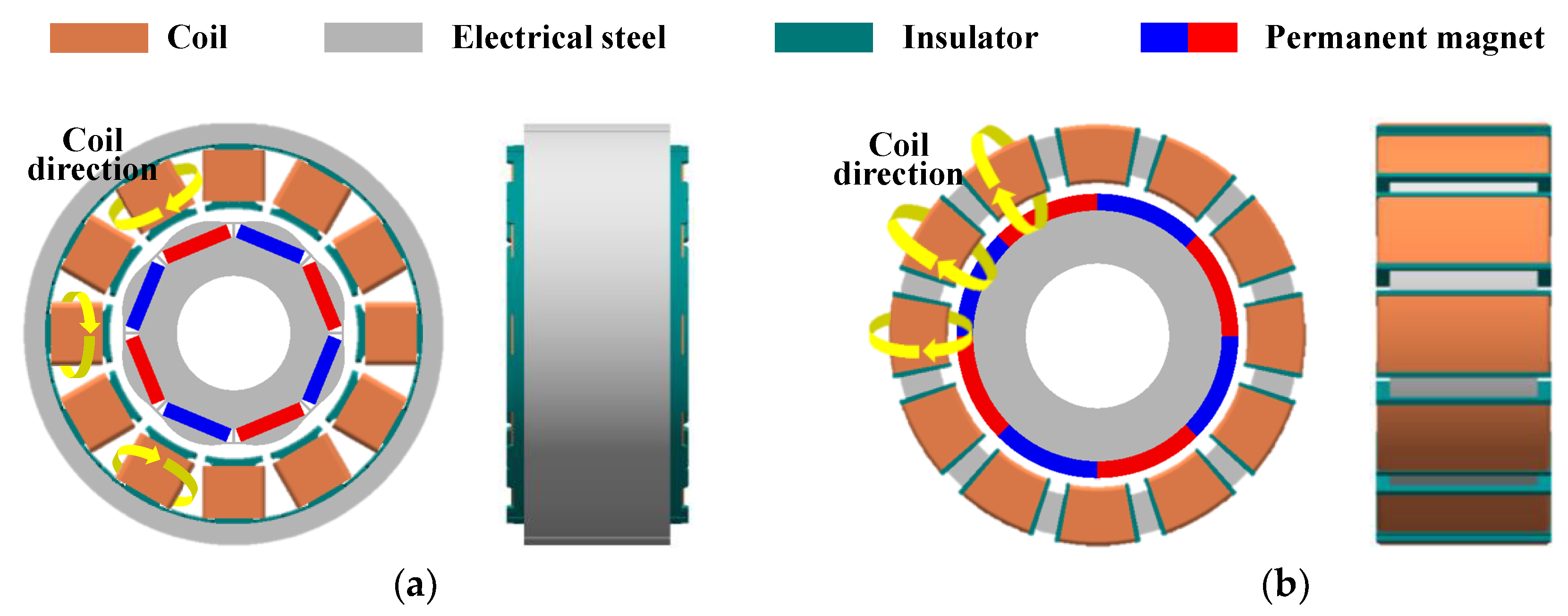 Processes 09 01881 g001