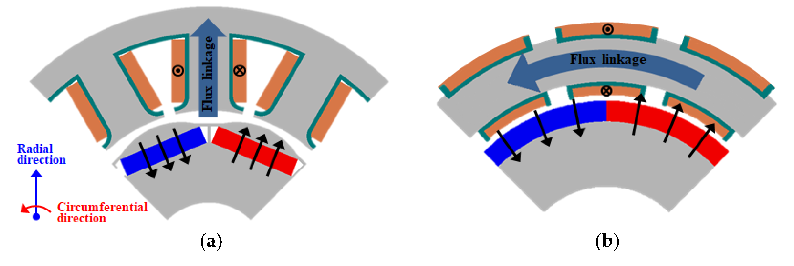Processes 09 01881 g002