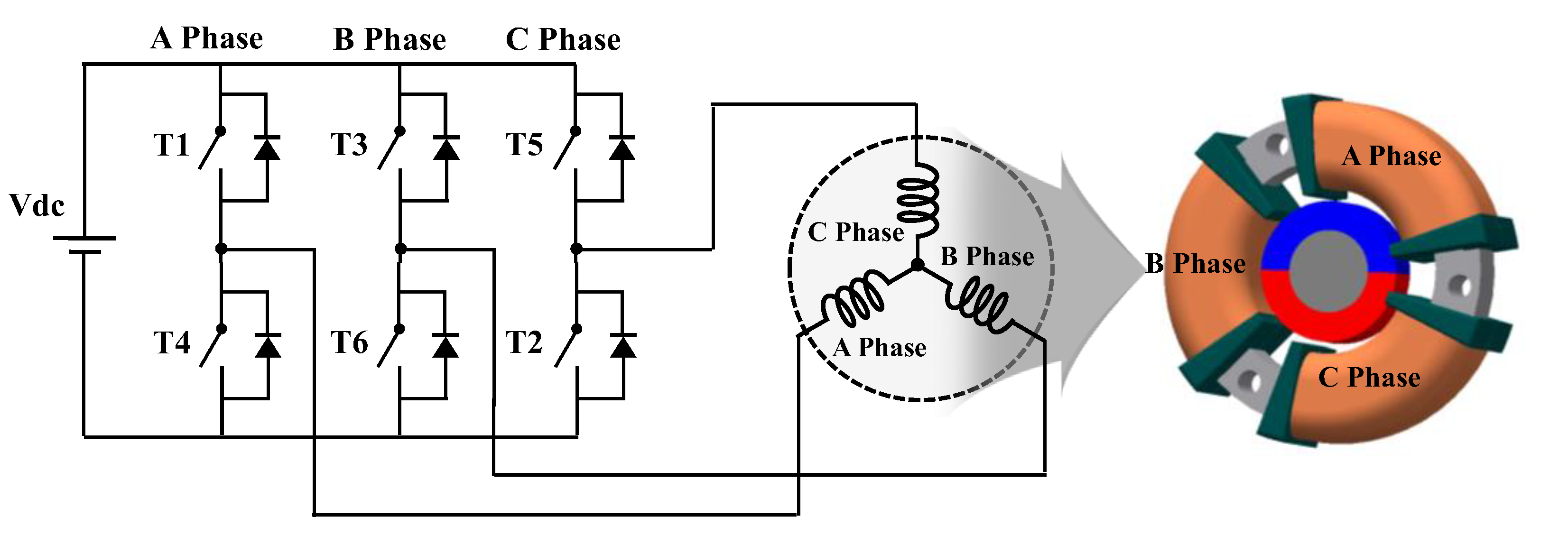 Processes 09 01881 g003
