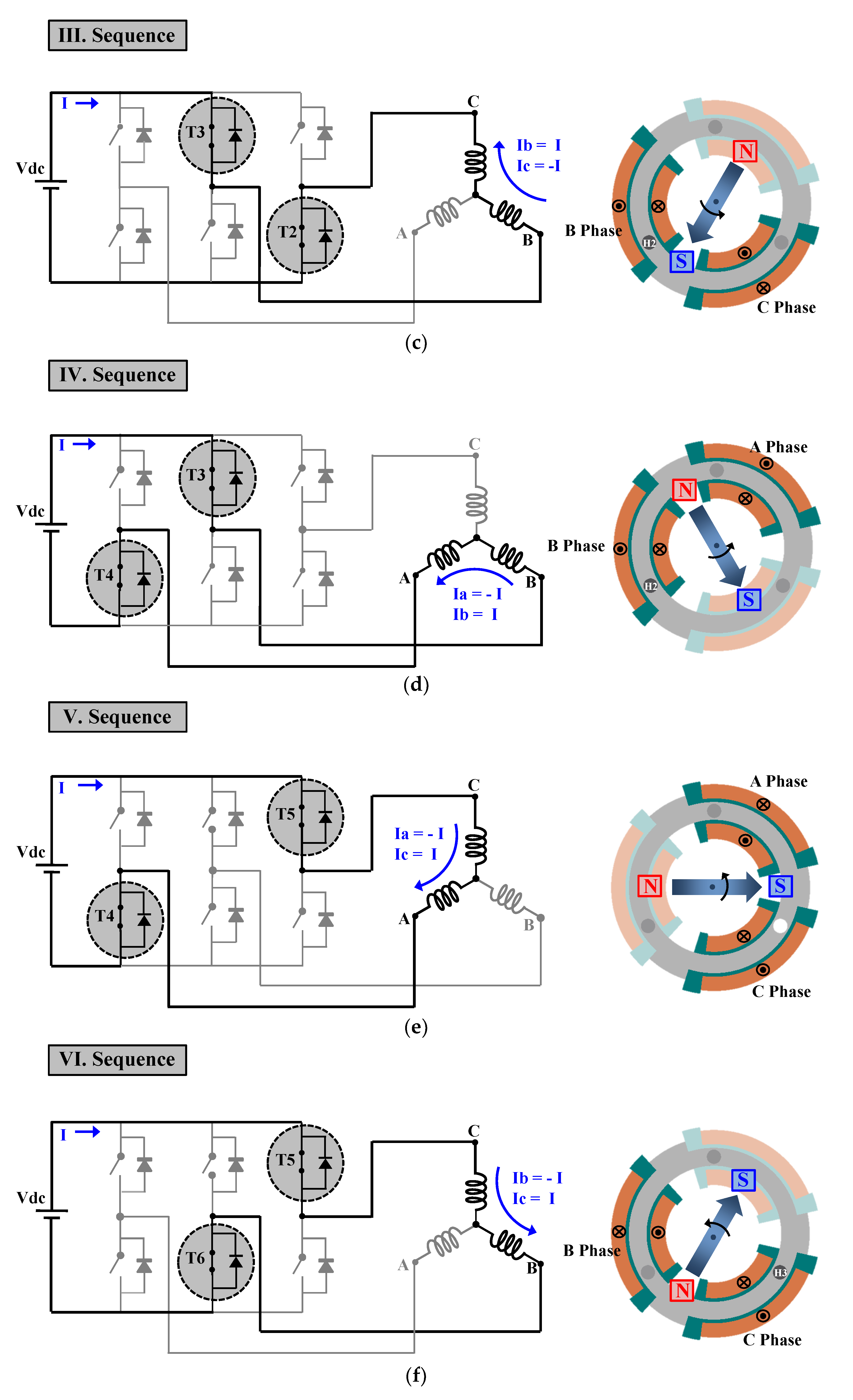 Processes 09 01881 g004b